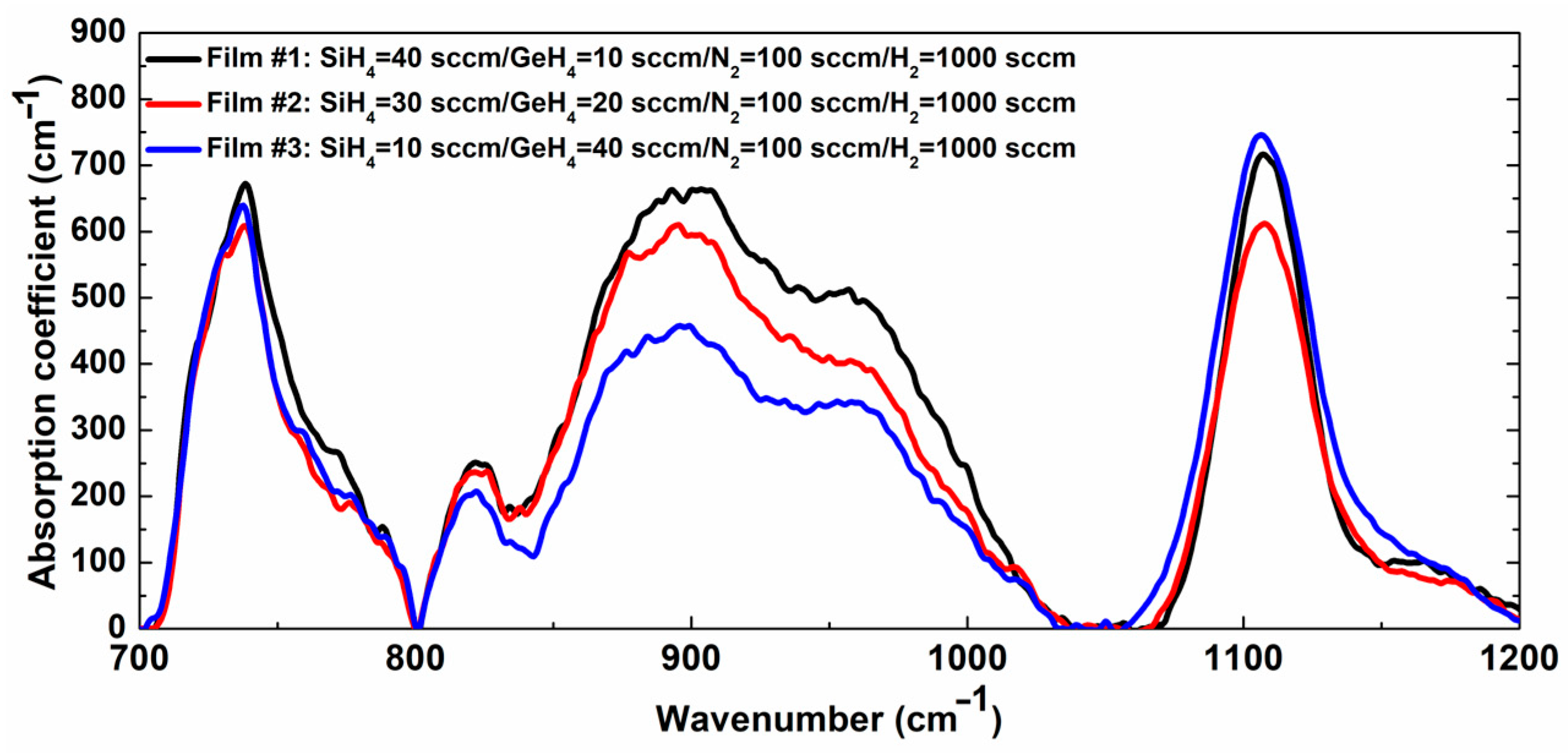 Inorganics 13 00126 g001