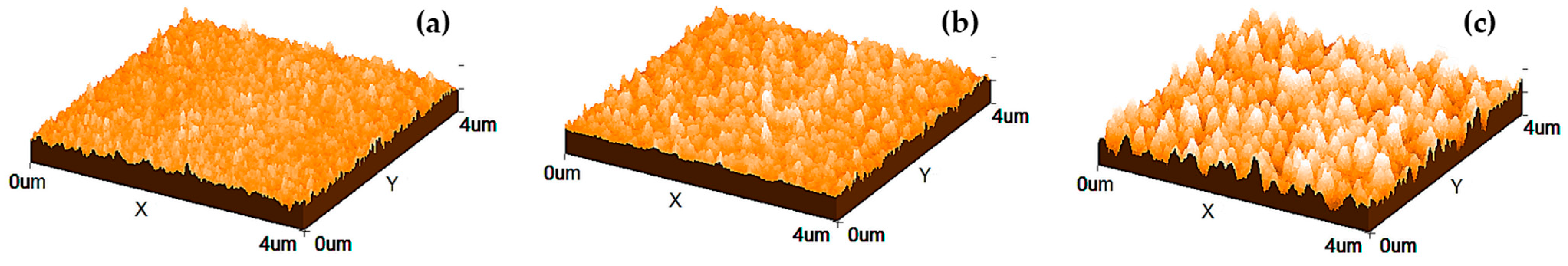 Inorganics 13 00126 g002