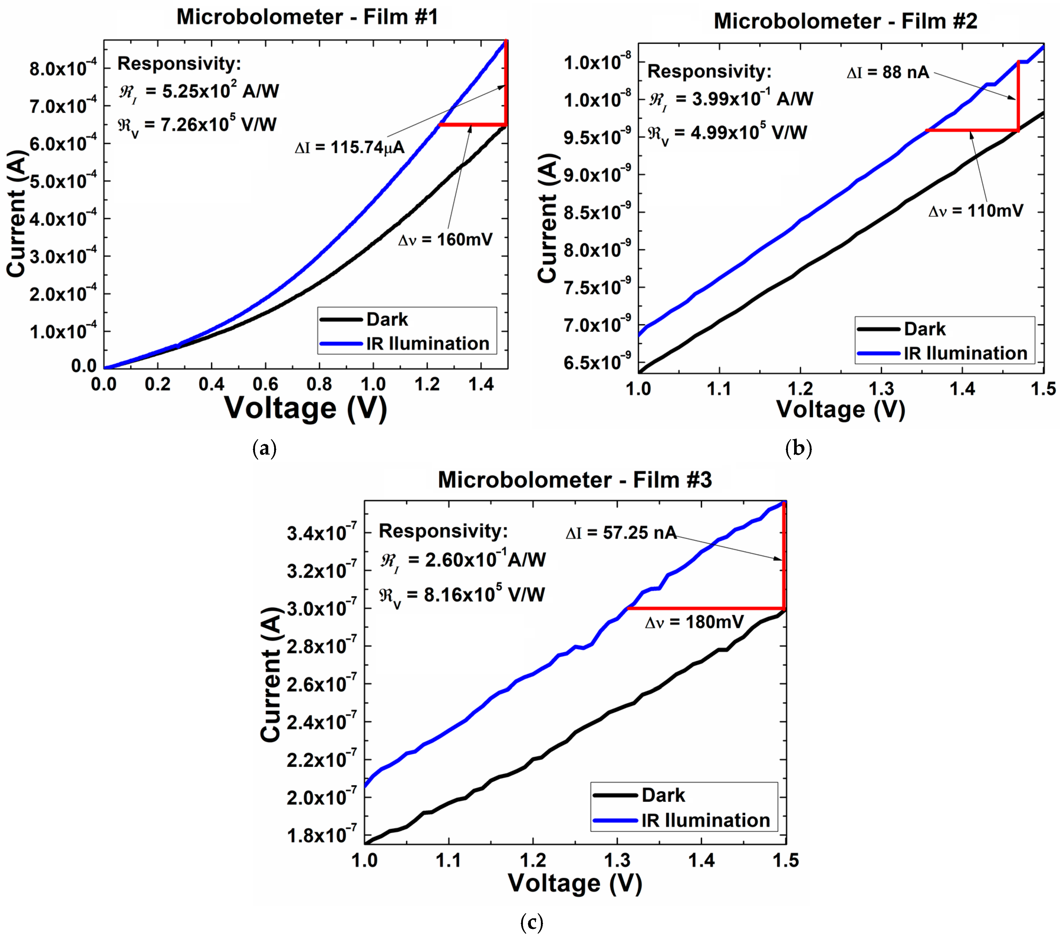 Inorganics 13 00126 g004