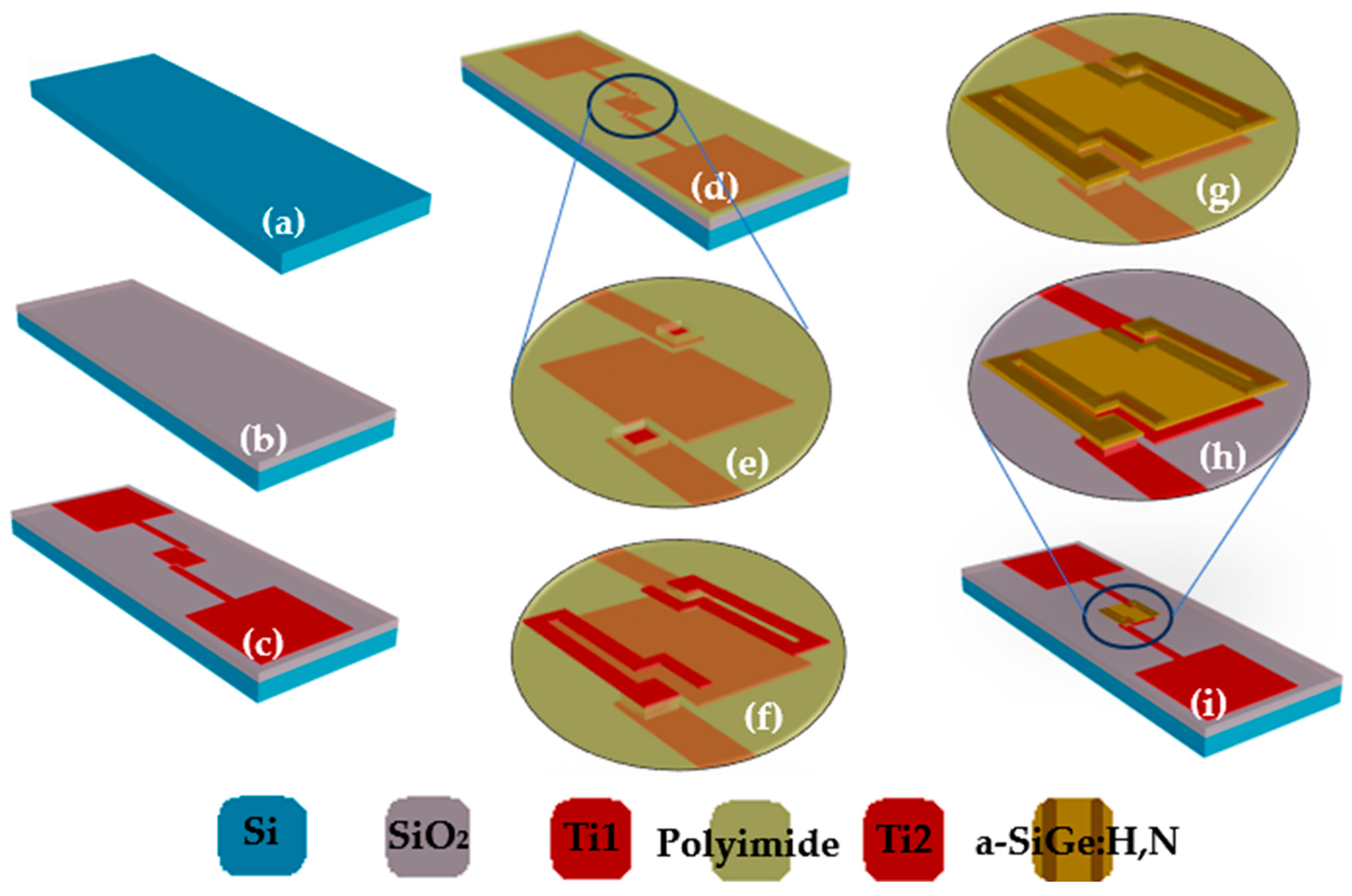 Inorganics 13 00126 g007