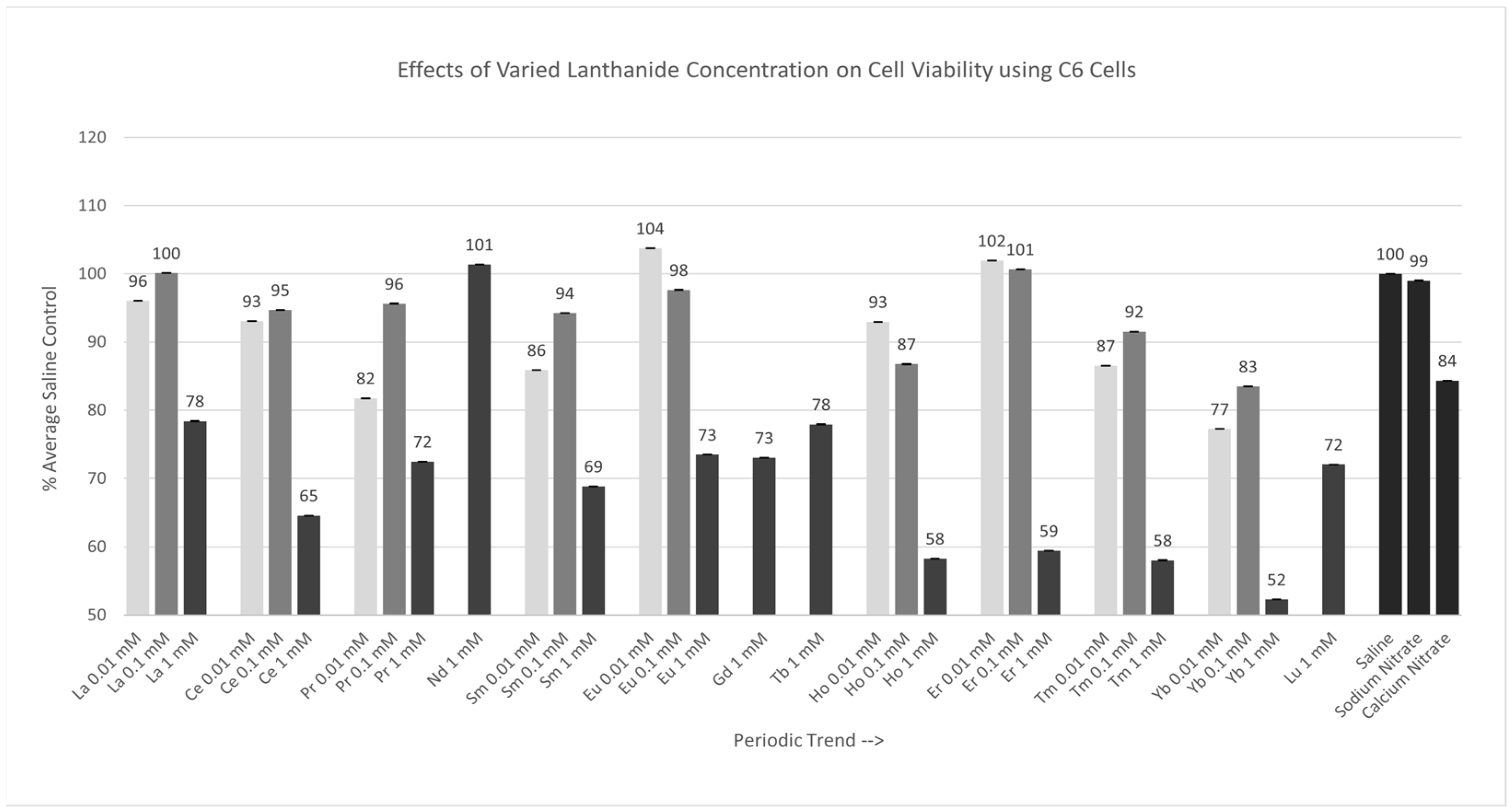 Inorganics 13 00127 g002