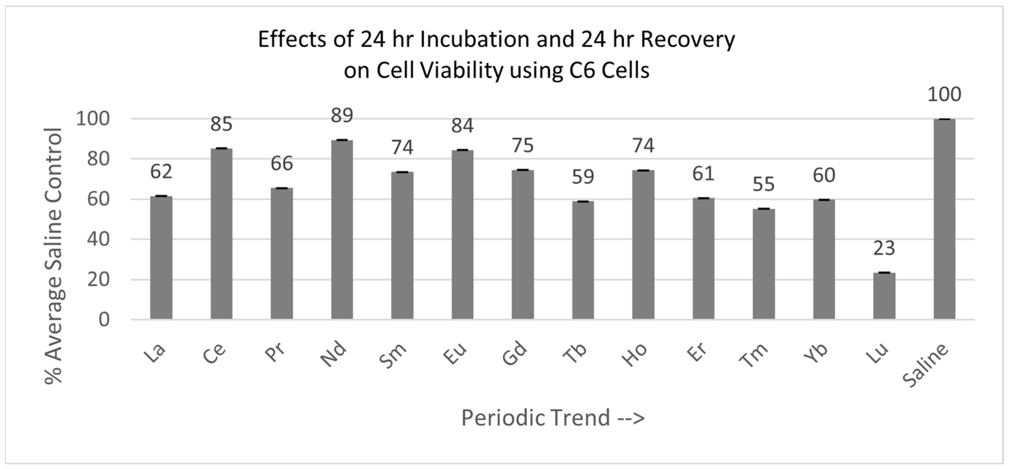 Inorganics 13 00127 g006