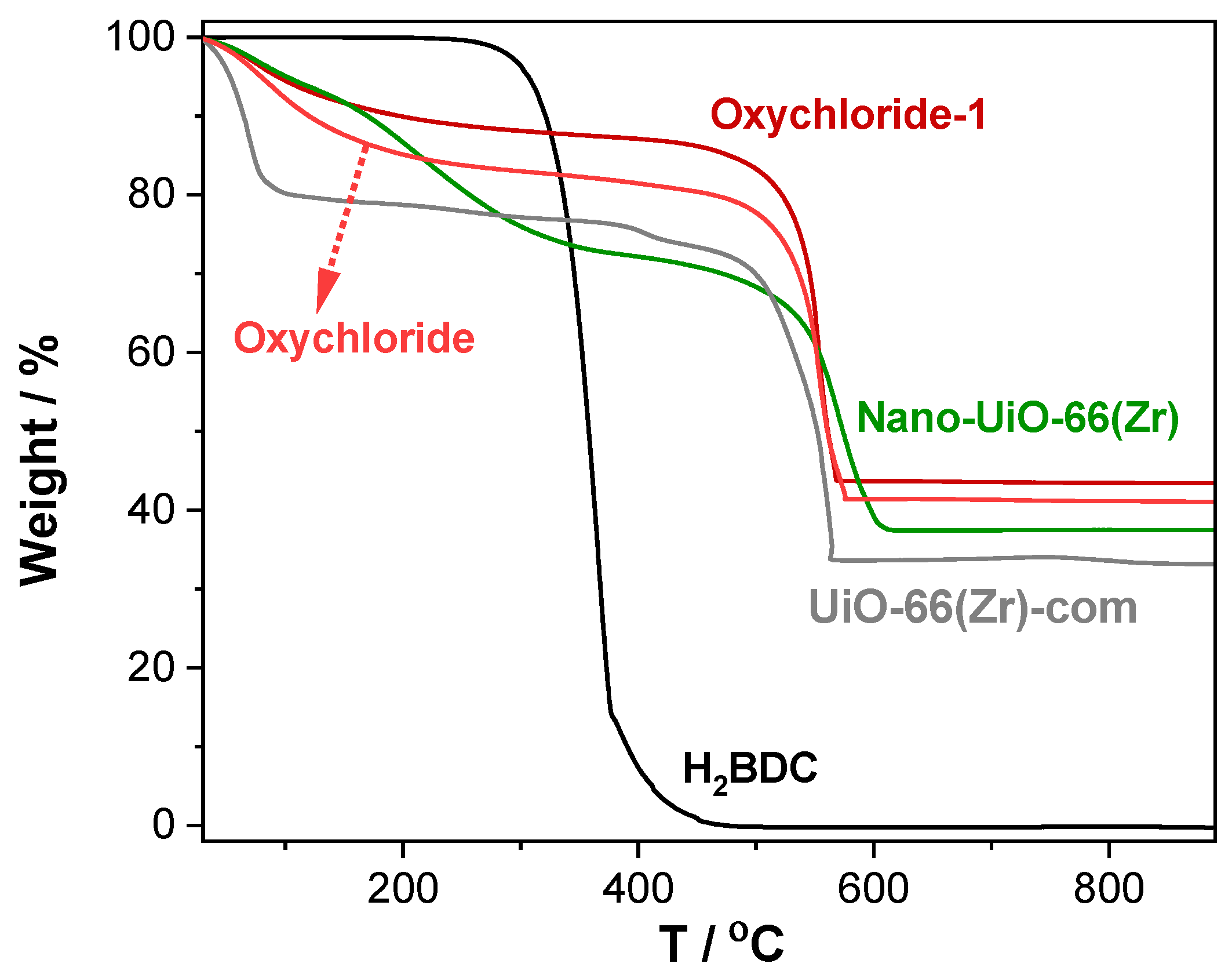 Inorganics 13 00131 g002