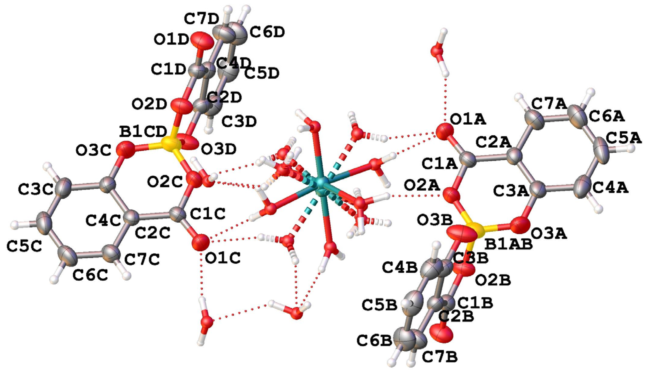 Inorganics 13 00136 g001