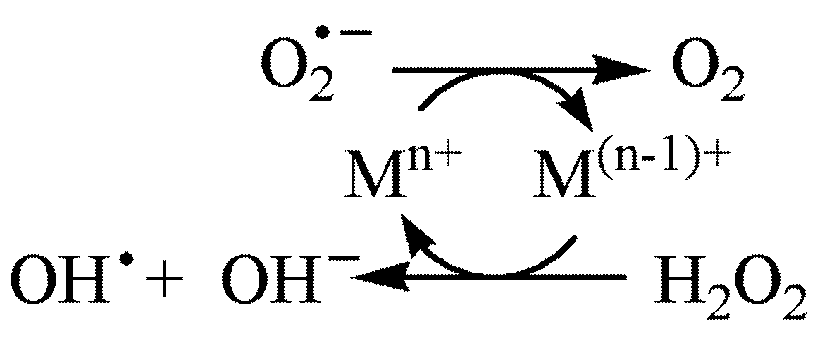 Inorganics 13 00137 g010 Inorganics 13 00137 g010