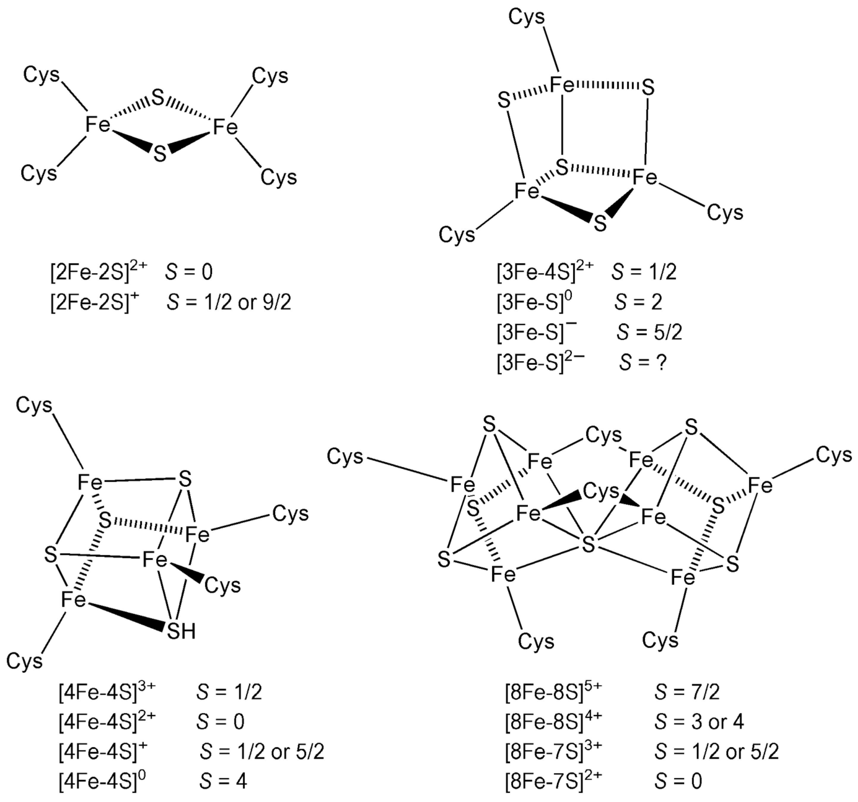 Inorganics 13 00137 g037 Inorganics 13 00137 g037