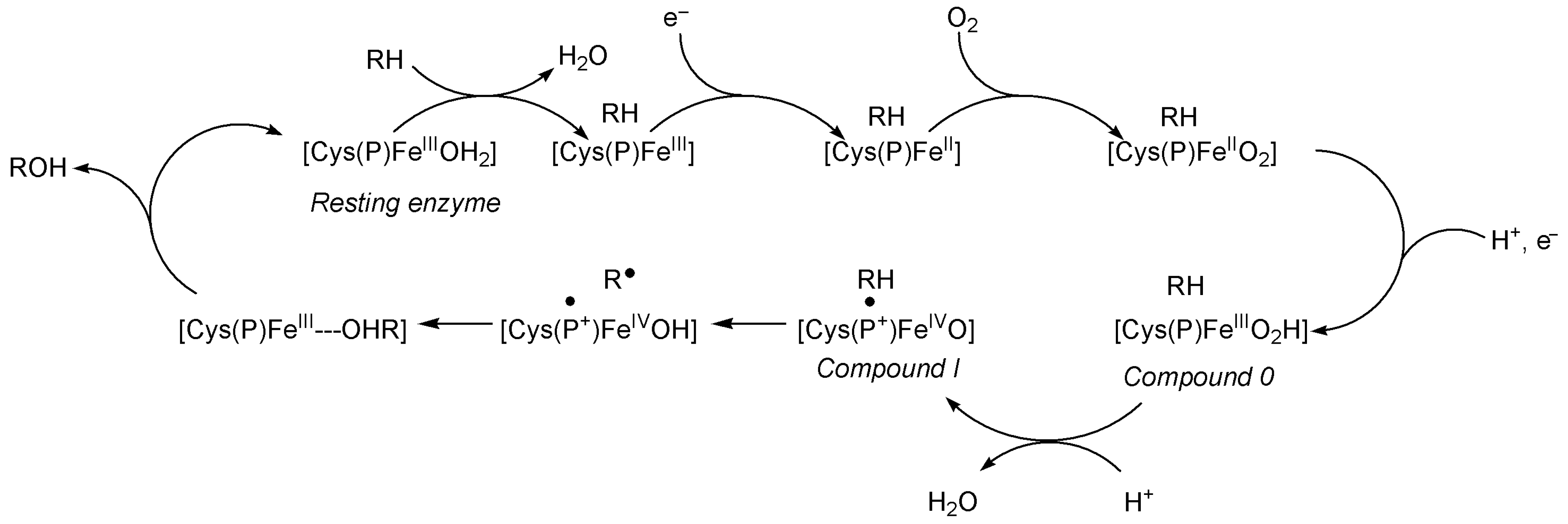 Inorganics 13 00137 g041 Inorganics 13 00137 g041