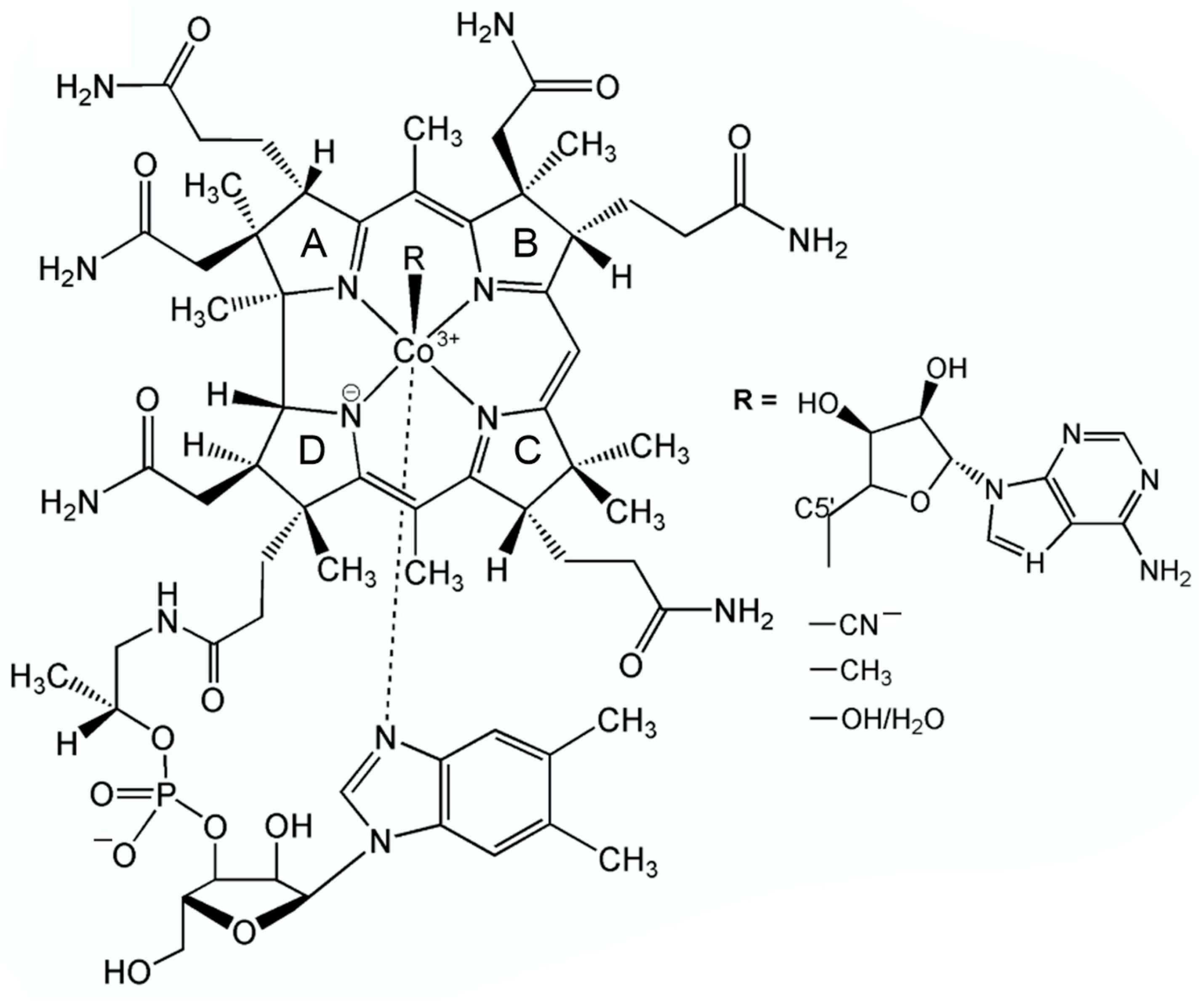 Inorganics 13 00137 g042 Inorganics 13 00137 g042