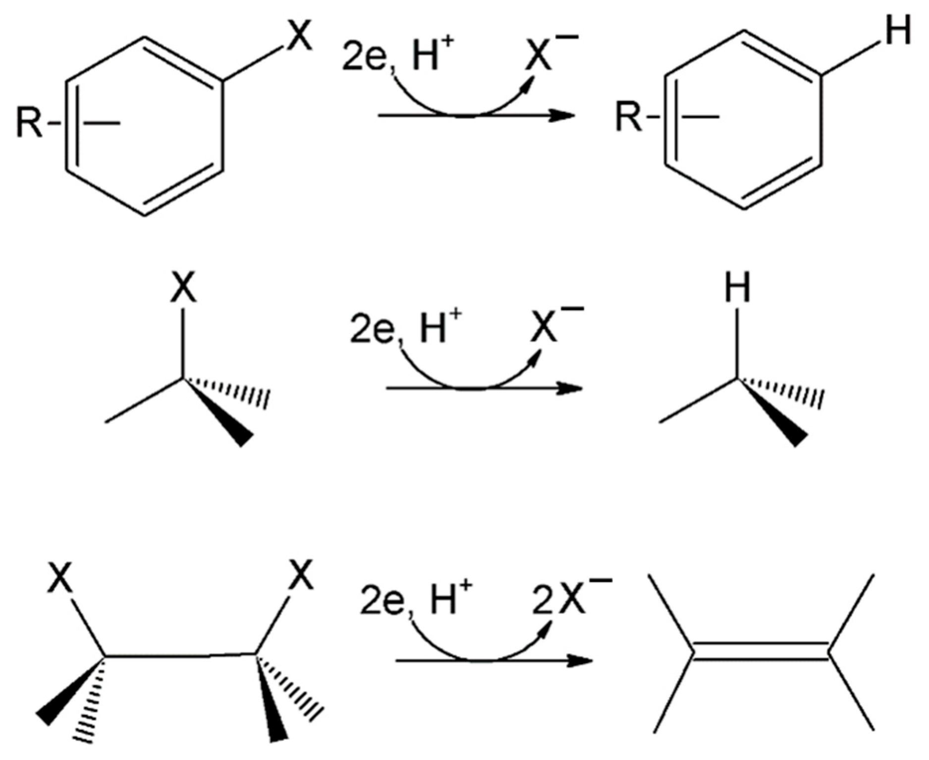 Inorganics 13 00137 g046 Inorganics 13 00137 g046