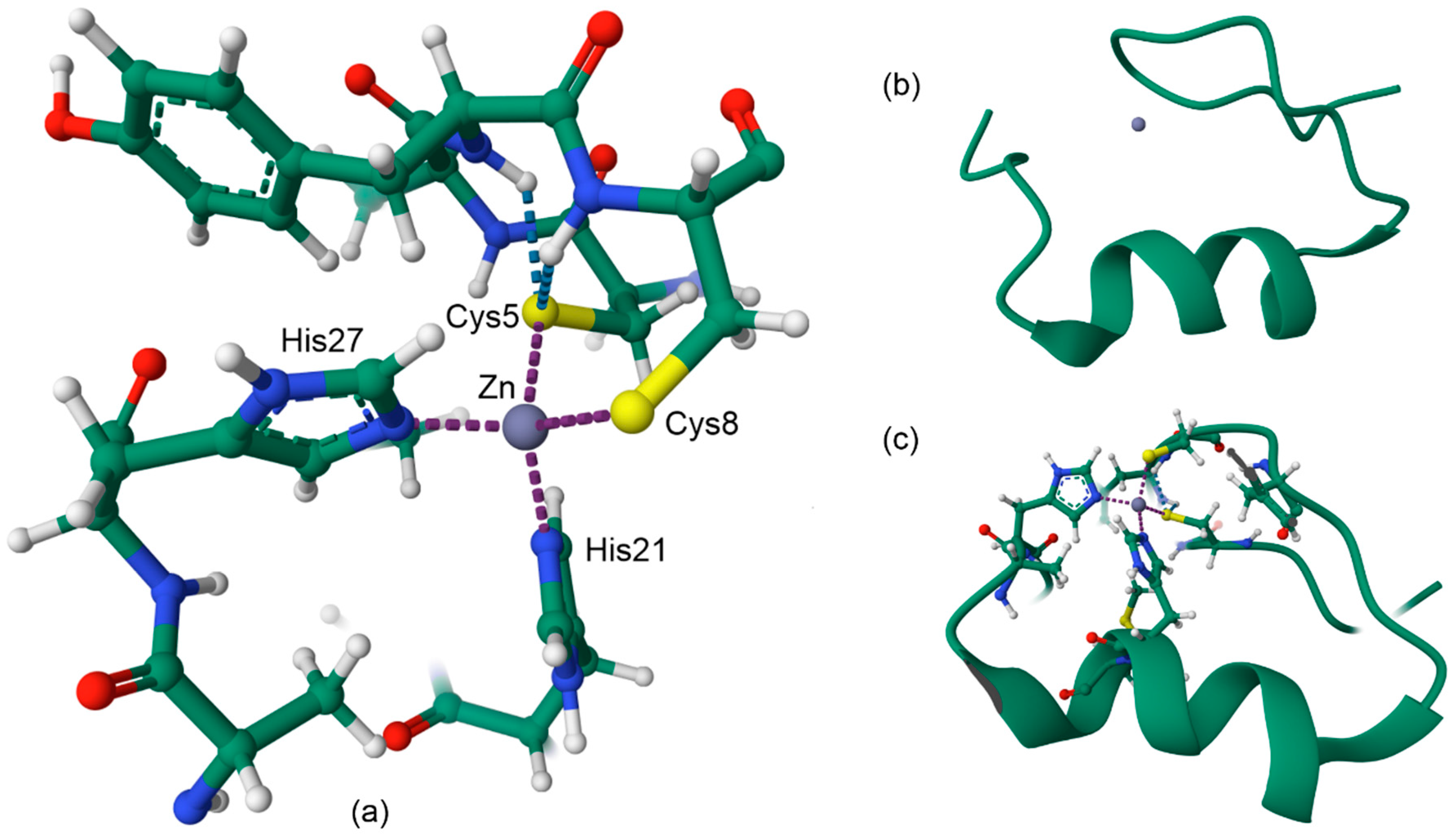 Inorganics 13 00137 g065 Inorganics 13 00137 g065