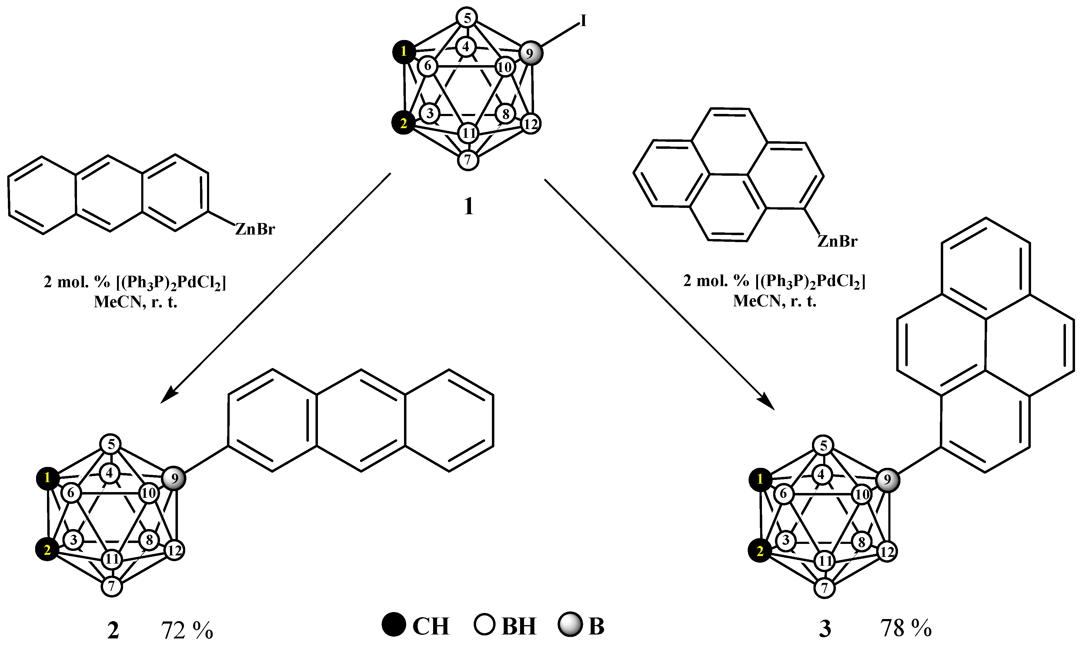 Inorganics 13 00138 sch002