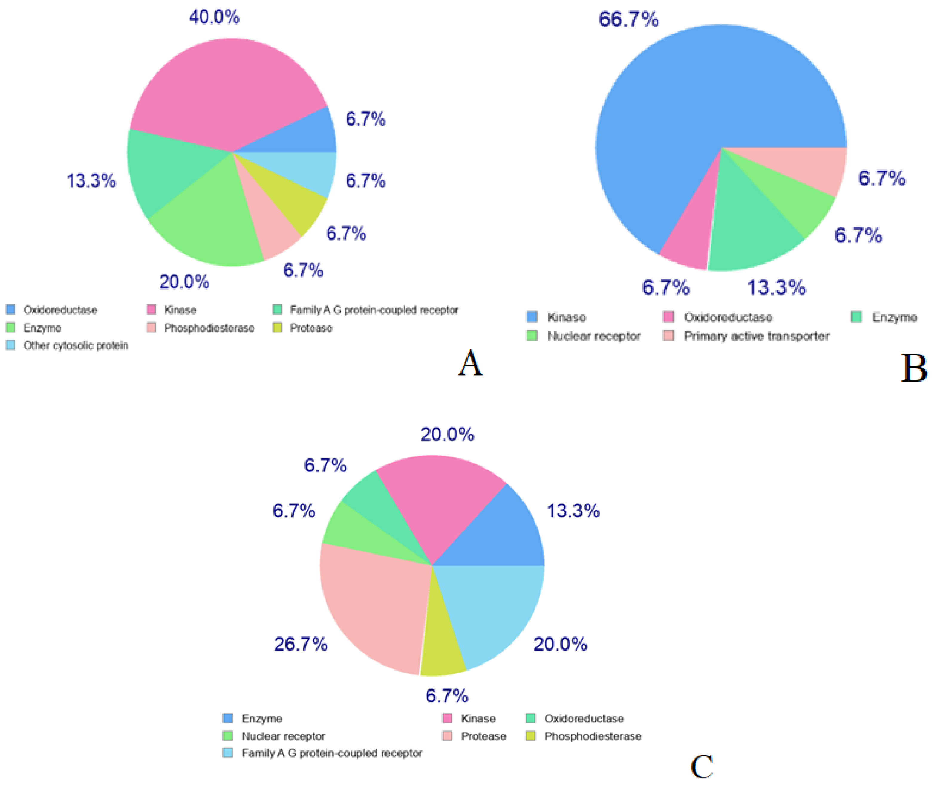 Inorganics 13 00144 g011