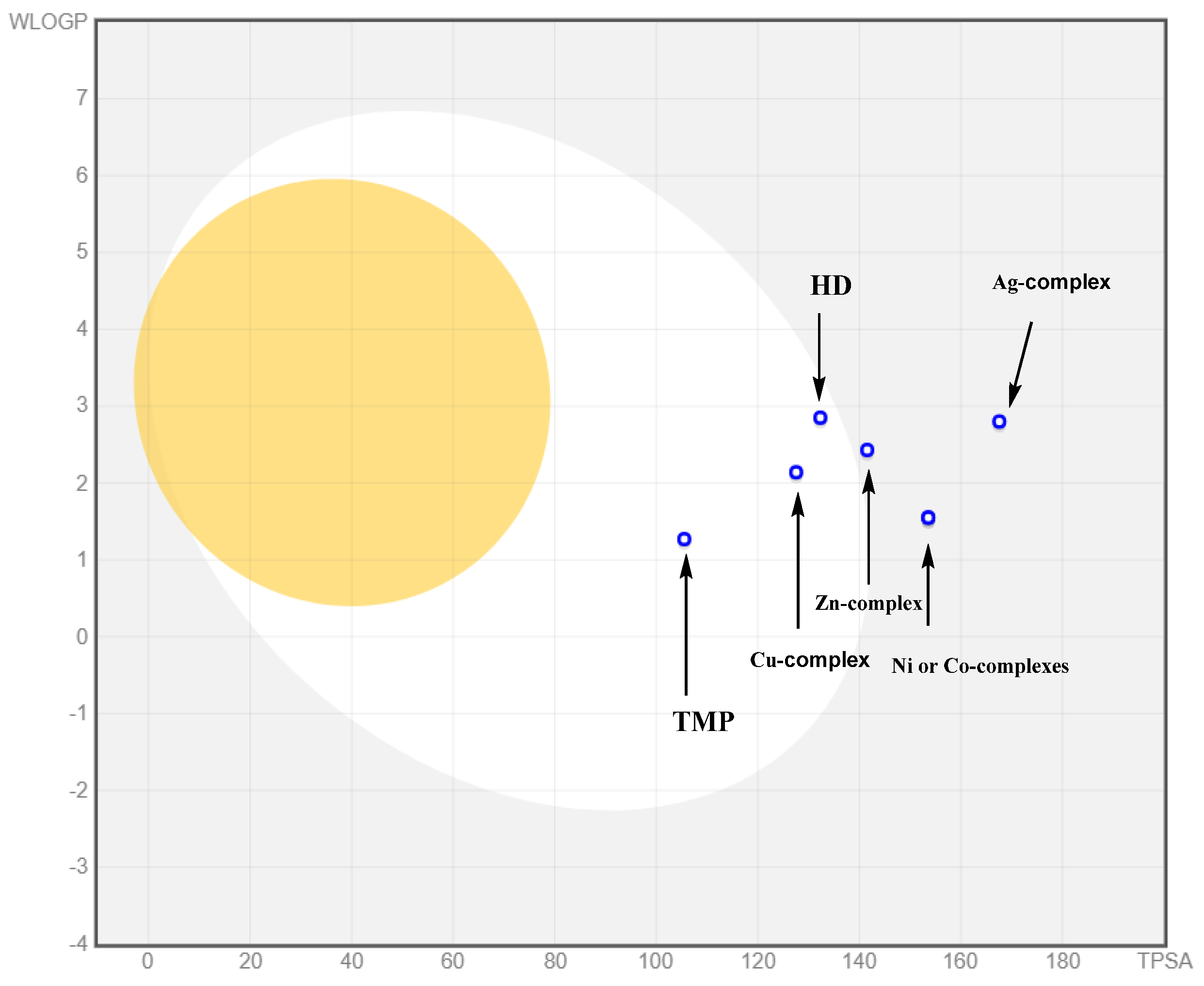 Inorganics 13 00144 g012