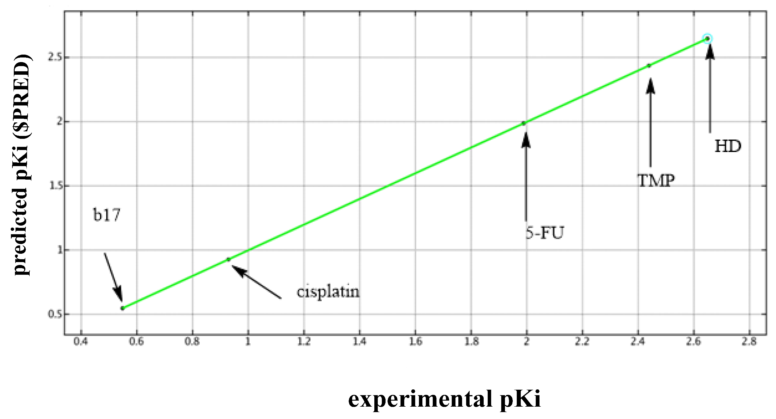 Inorganics 13 00144 g013