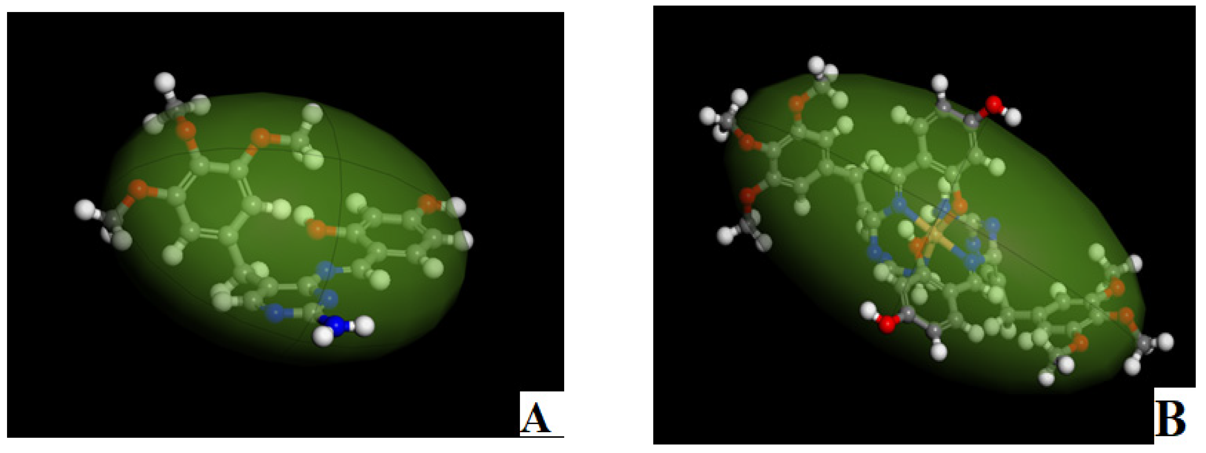 Inorganics 13 00144 g015