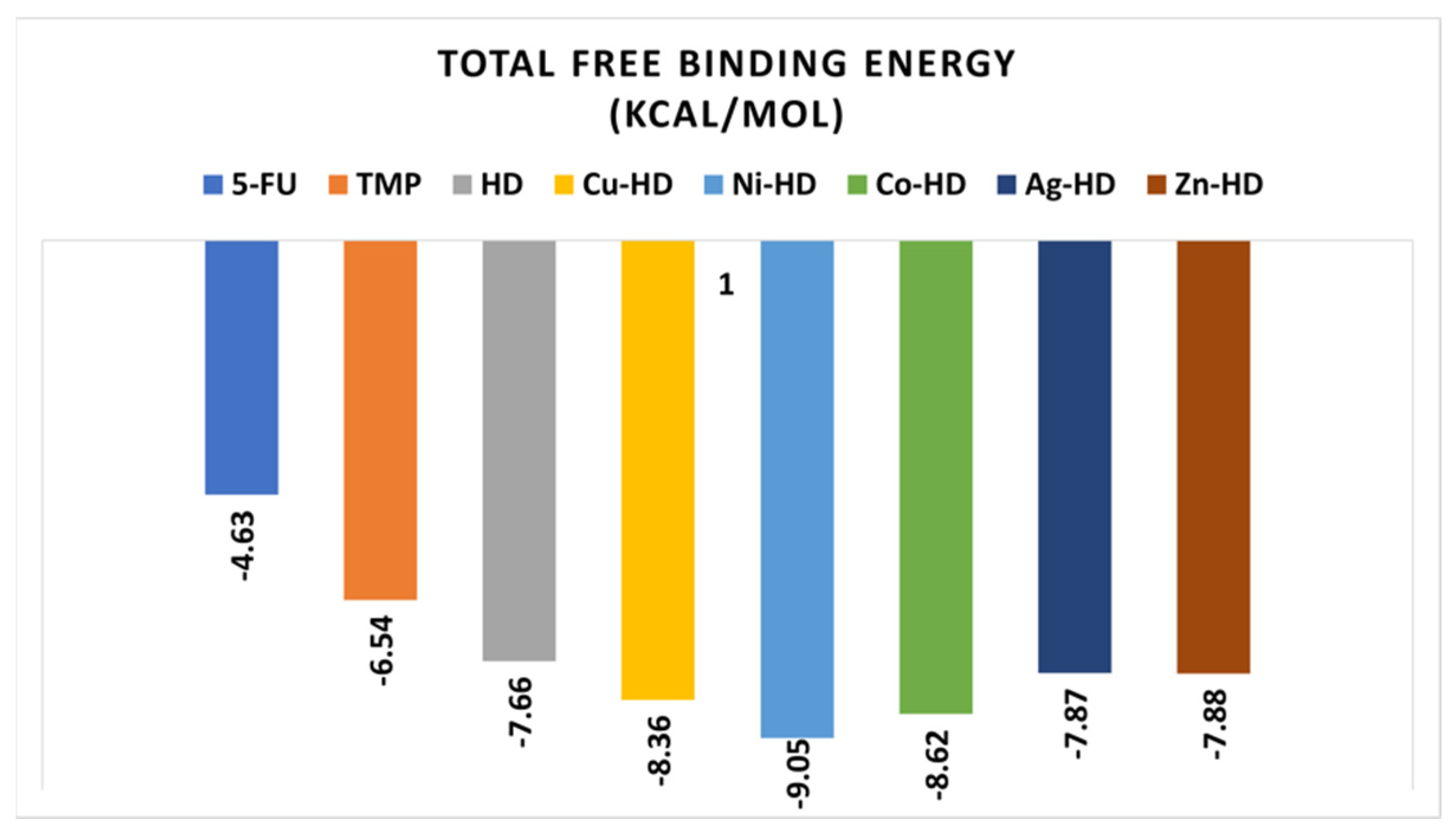 Inorganics 13 00144 g018