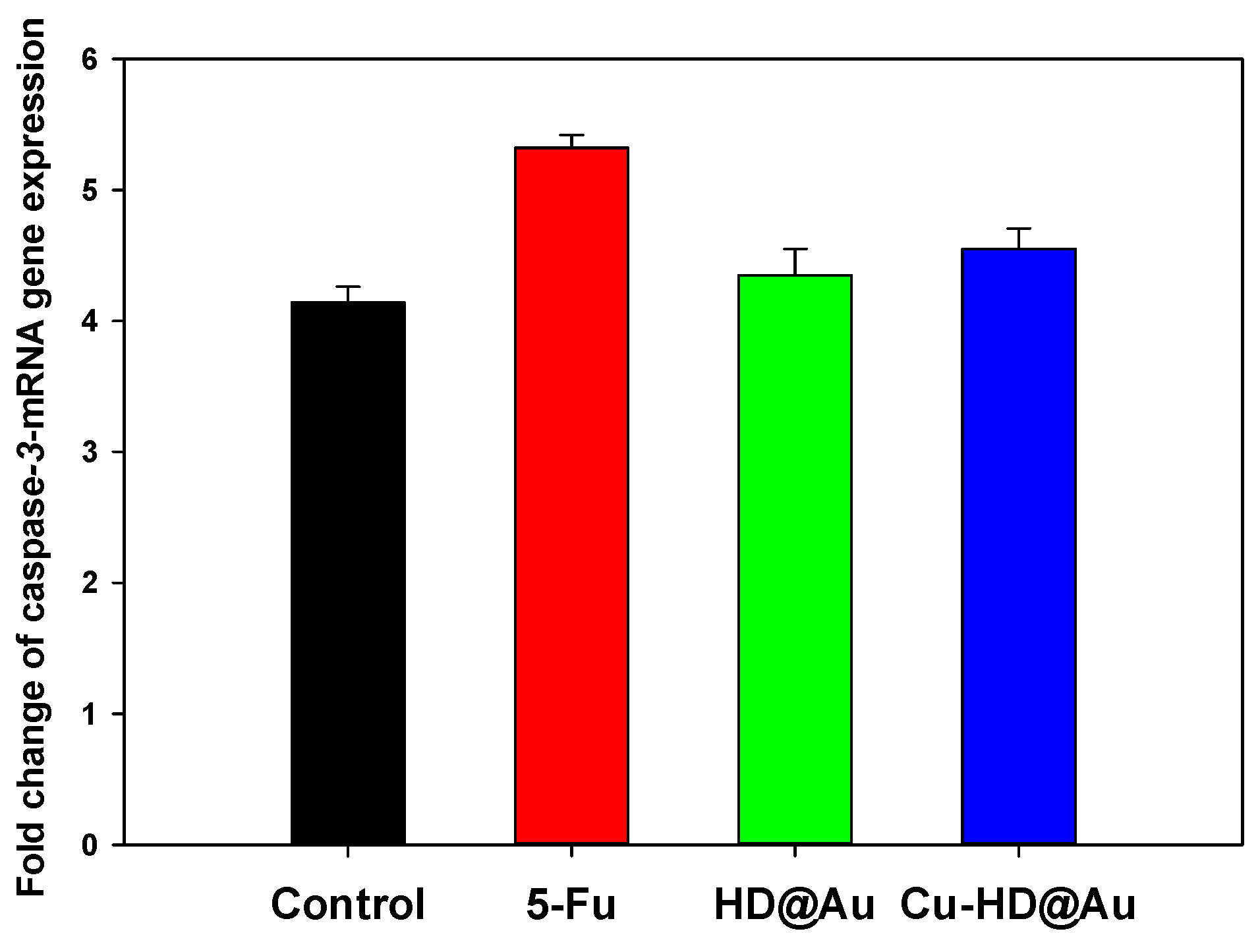 Inorganics 13 00144 g022