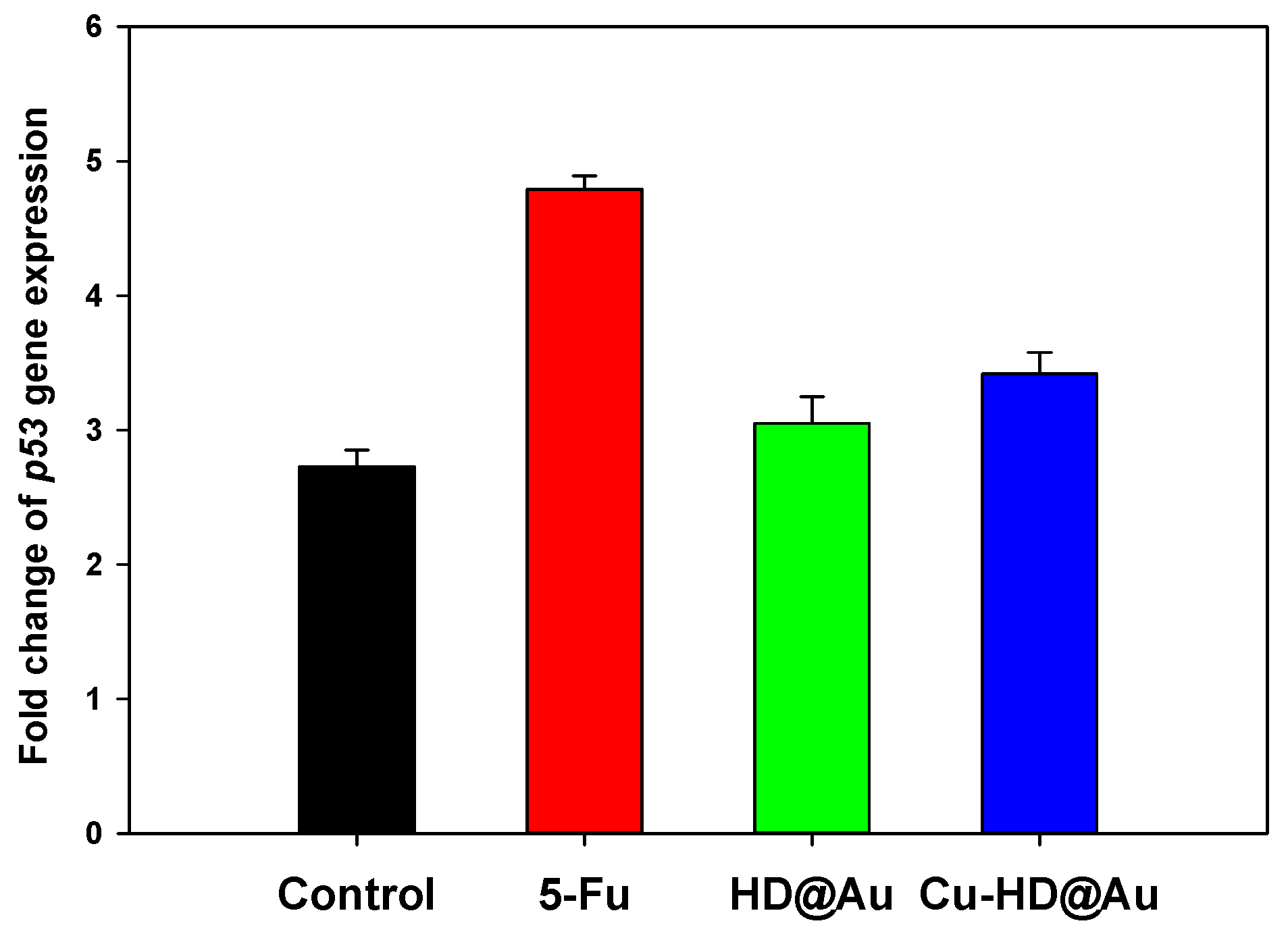 Inorganics 13 00144 g023