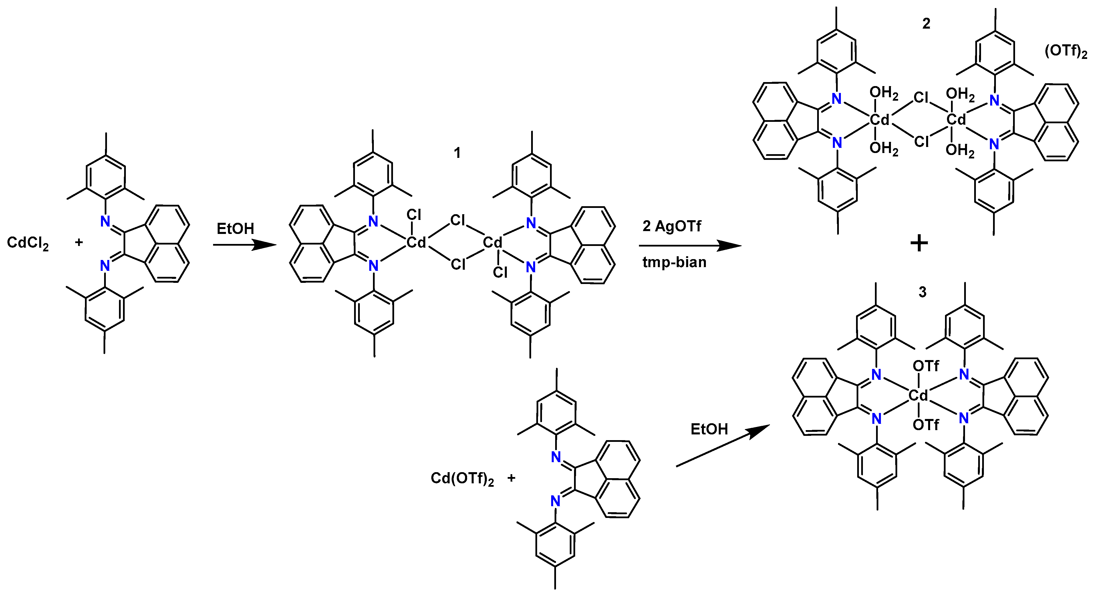 Inorganics 13 00145 g001