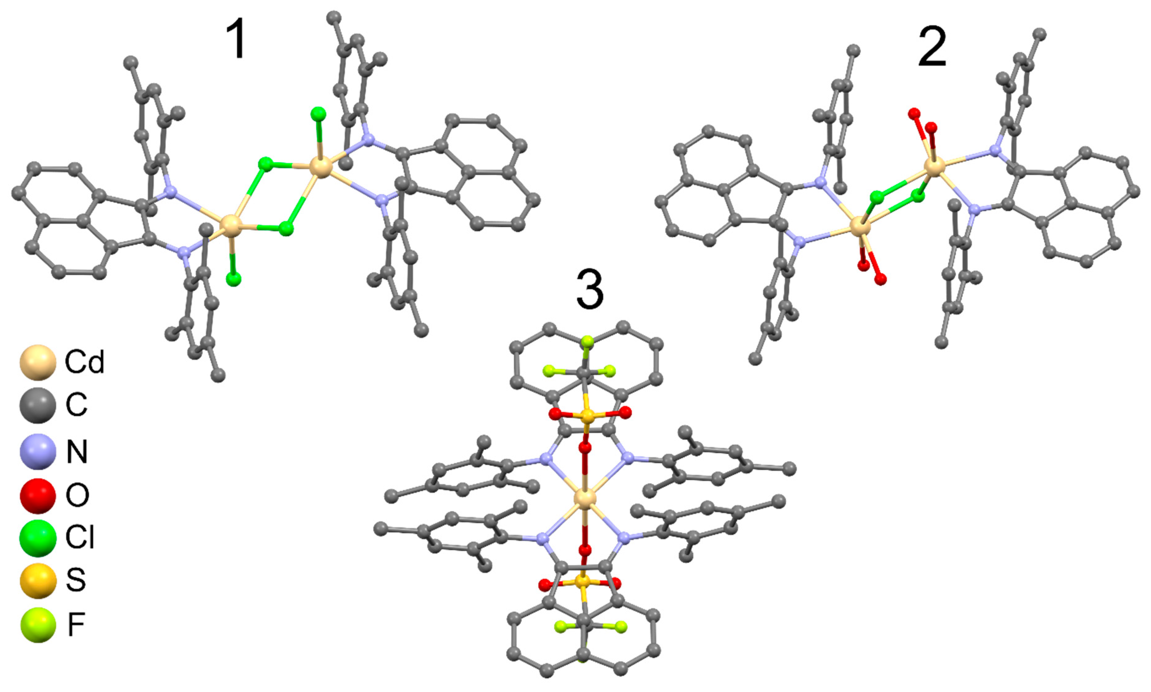 Inorganics 13 00145 g002