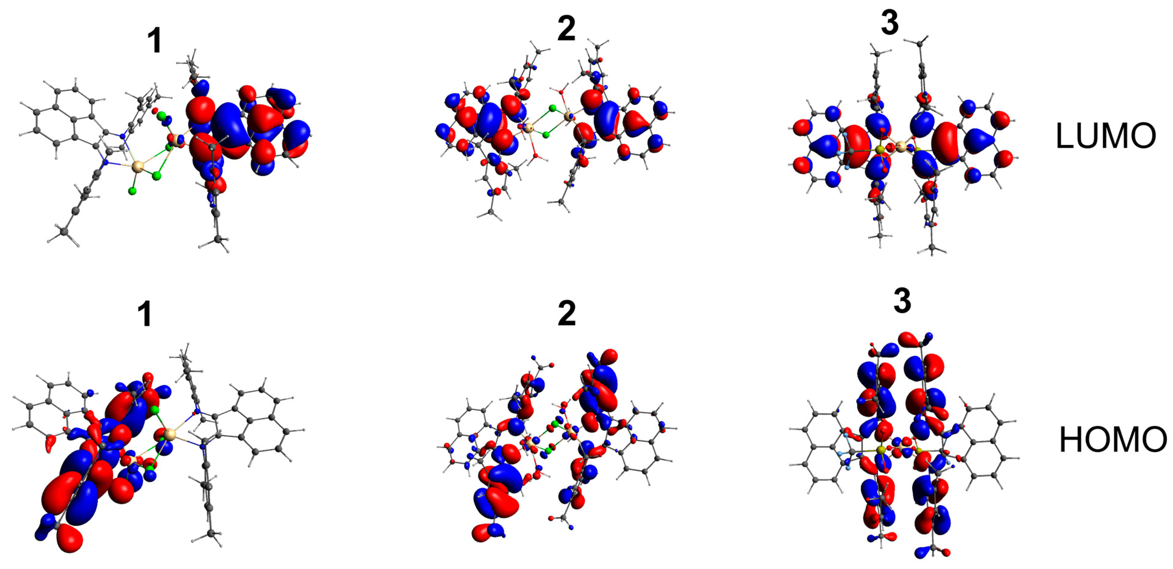 Inorganics 13 00145 g004