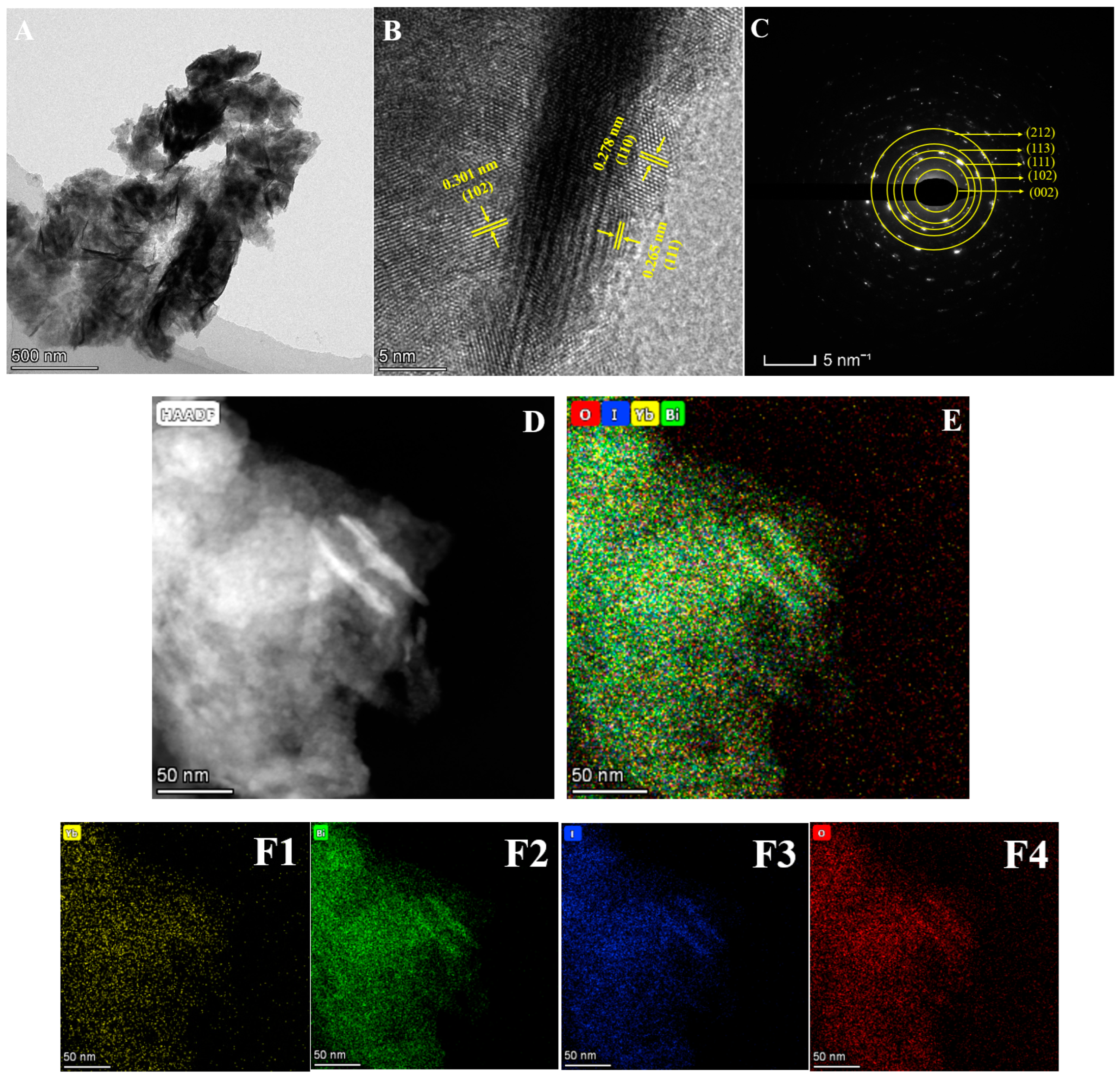 Inorganics 13 00147 g003