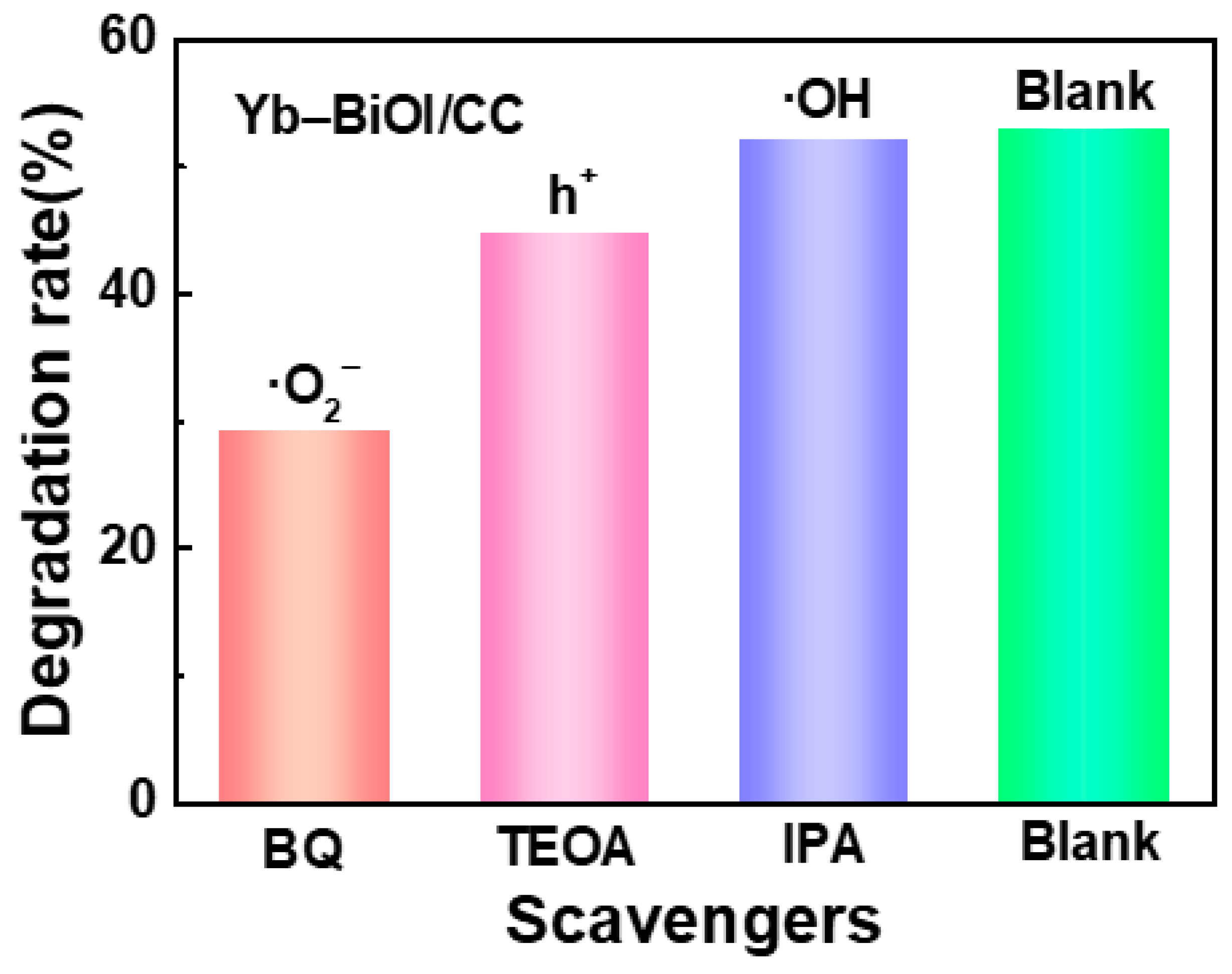 Inorganics 13 00147 g008