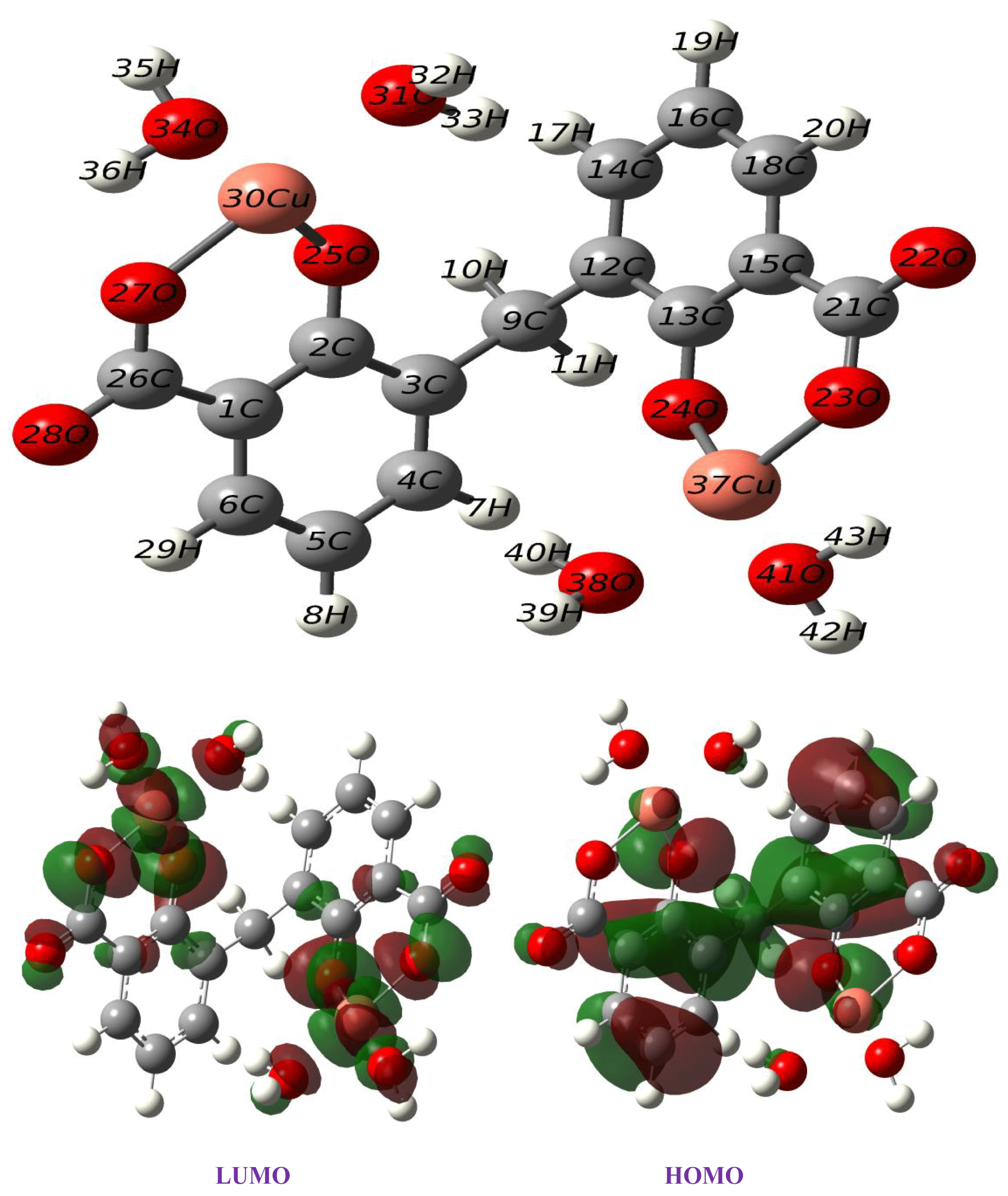 Inorganics 13 00151 g006 Inorganics 13 00151 g006