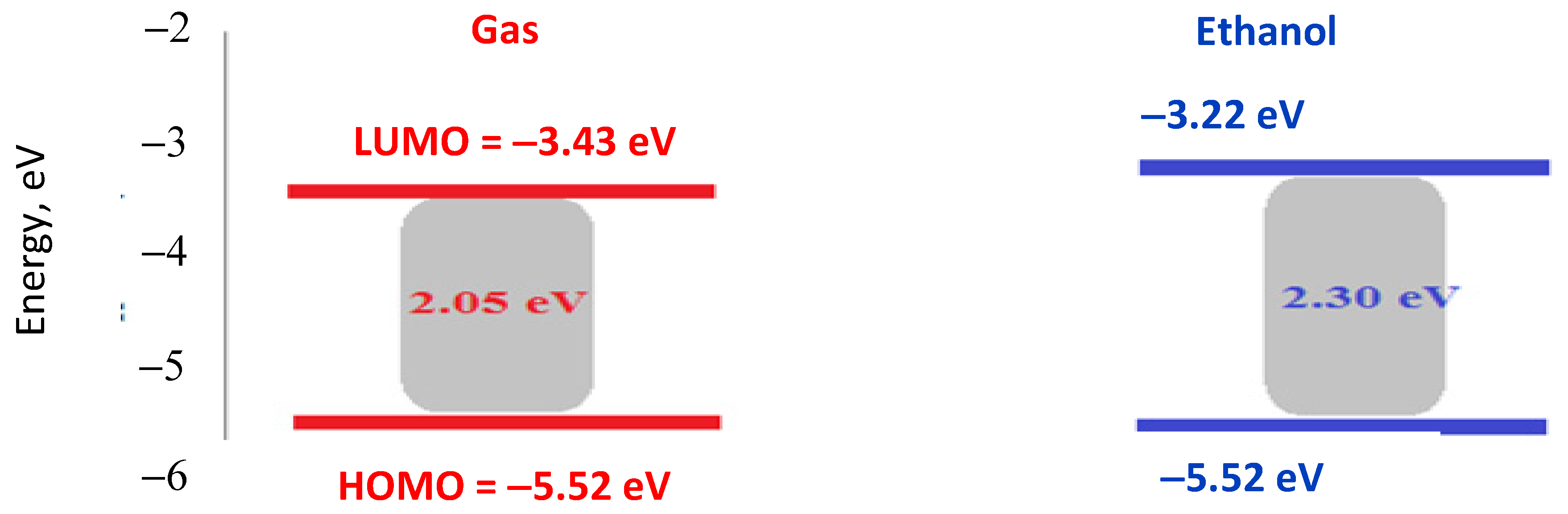 Inorganics 13 00151 g008 Inorganics 13 00151 g008