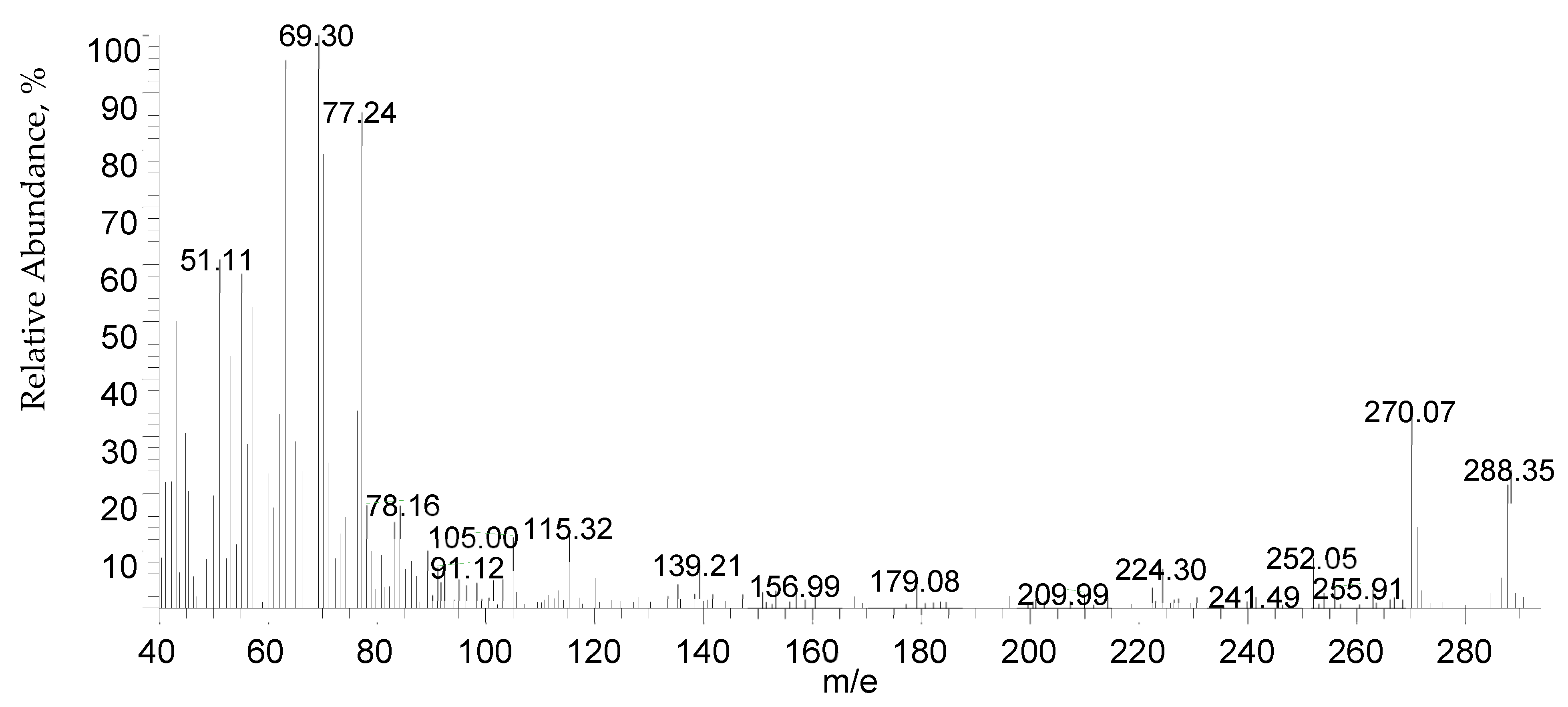 Inorganics 13 00151 g012 Inorganics 13 00151 g012