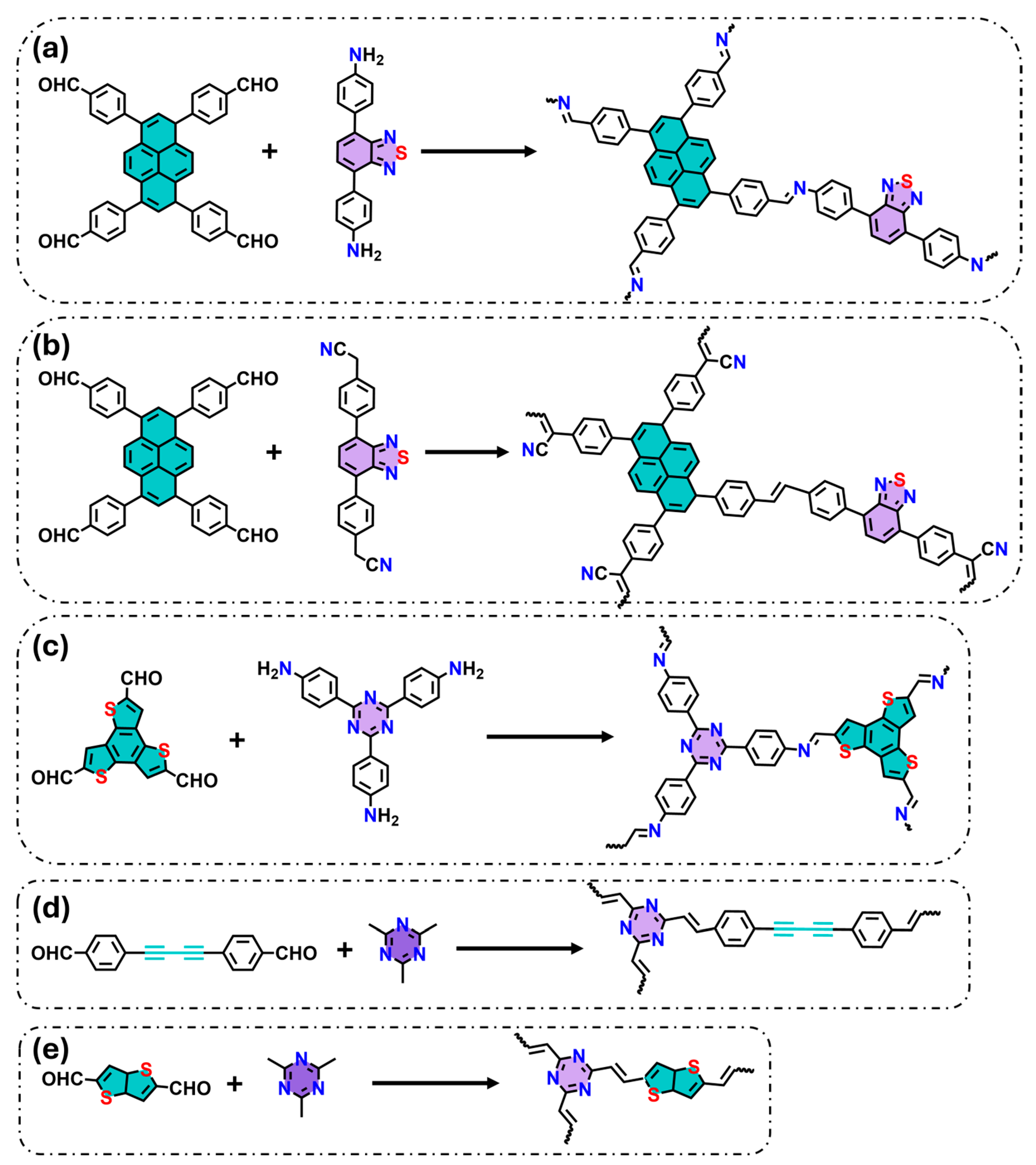 Inorganics 13 00152 g001