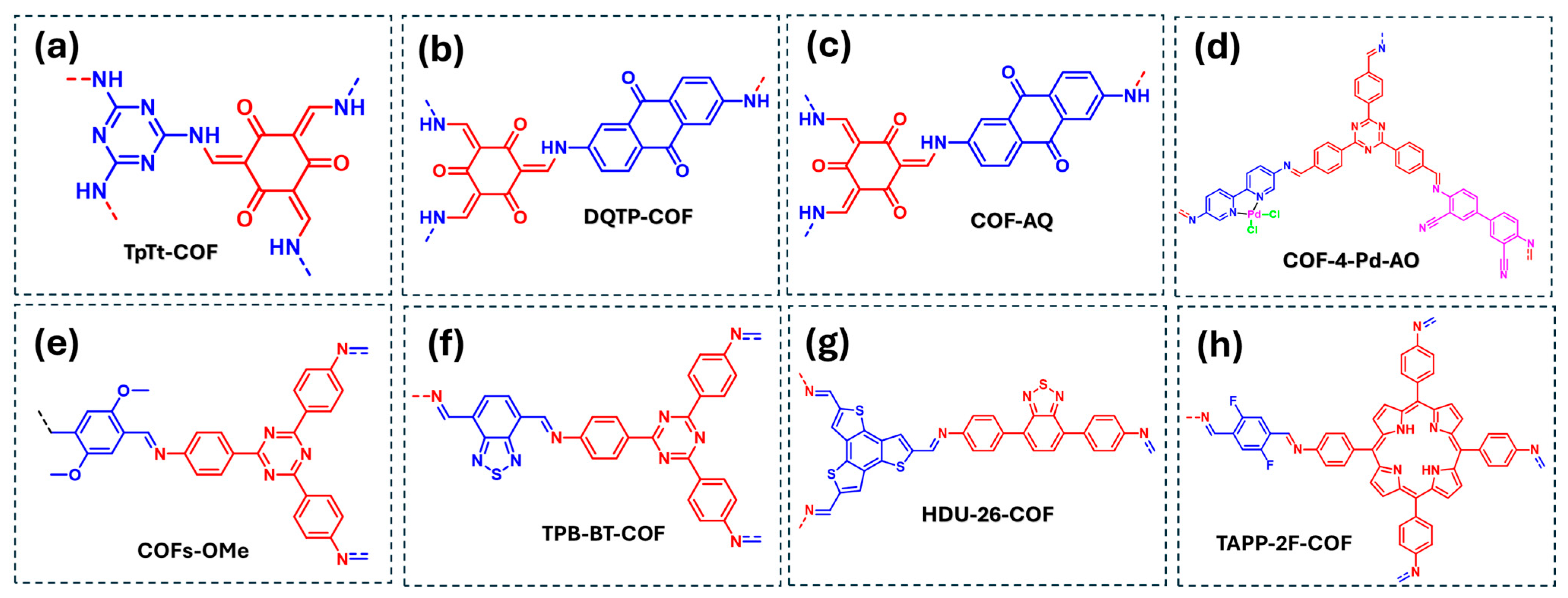 Inorganics 13 00152 g009