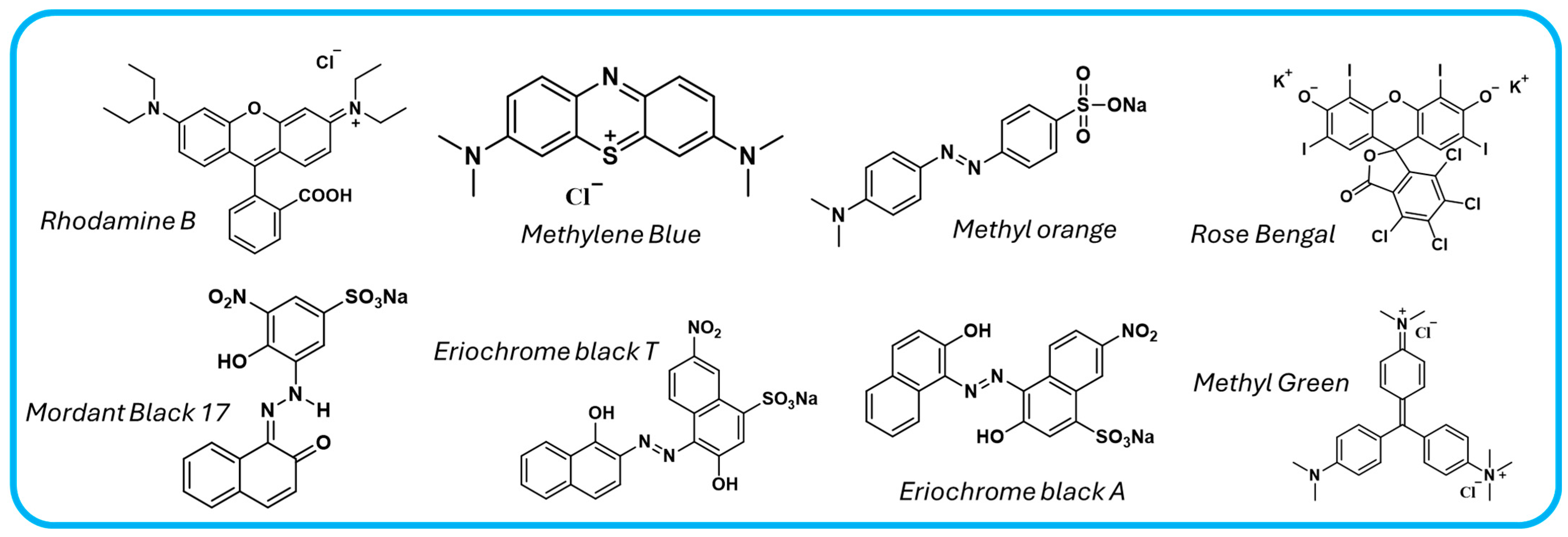 Inorganics 13 00152 g010