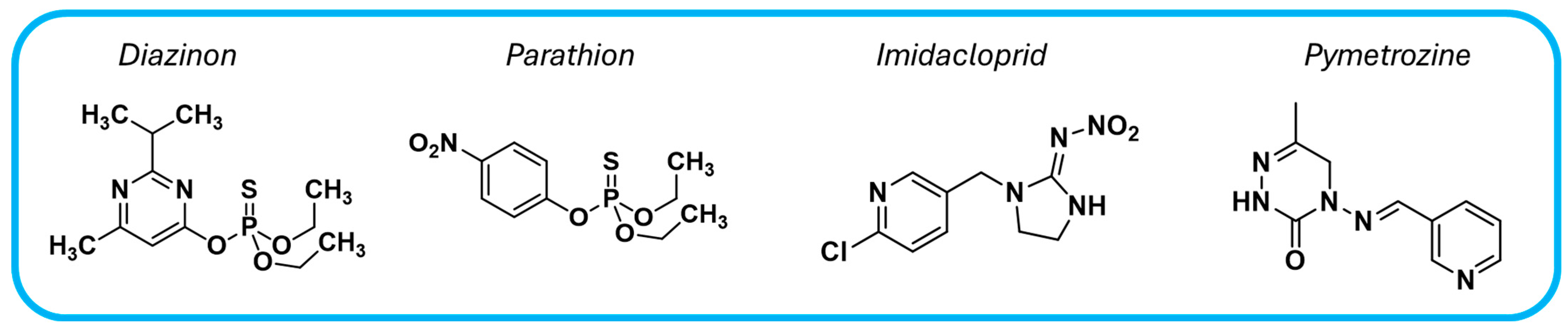 Inorganics 13 00152 g012