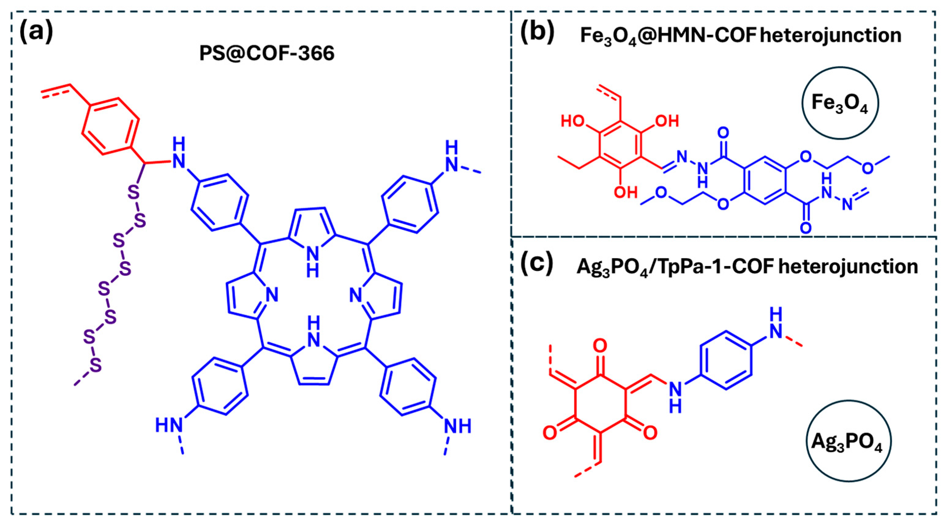 Inorganics 13 00152 g013