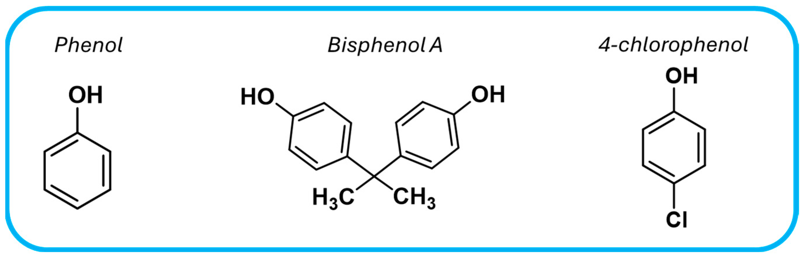 Inorganics 13 00152 g014