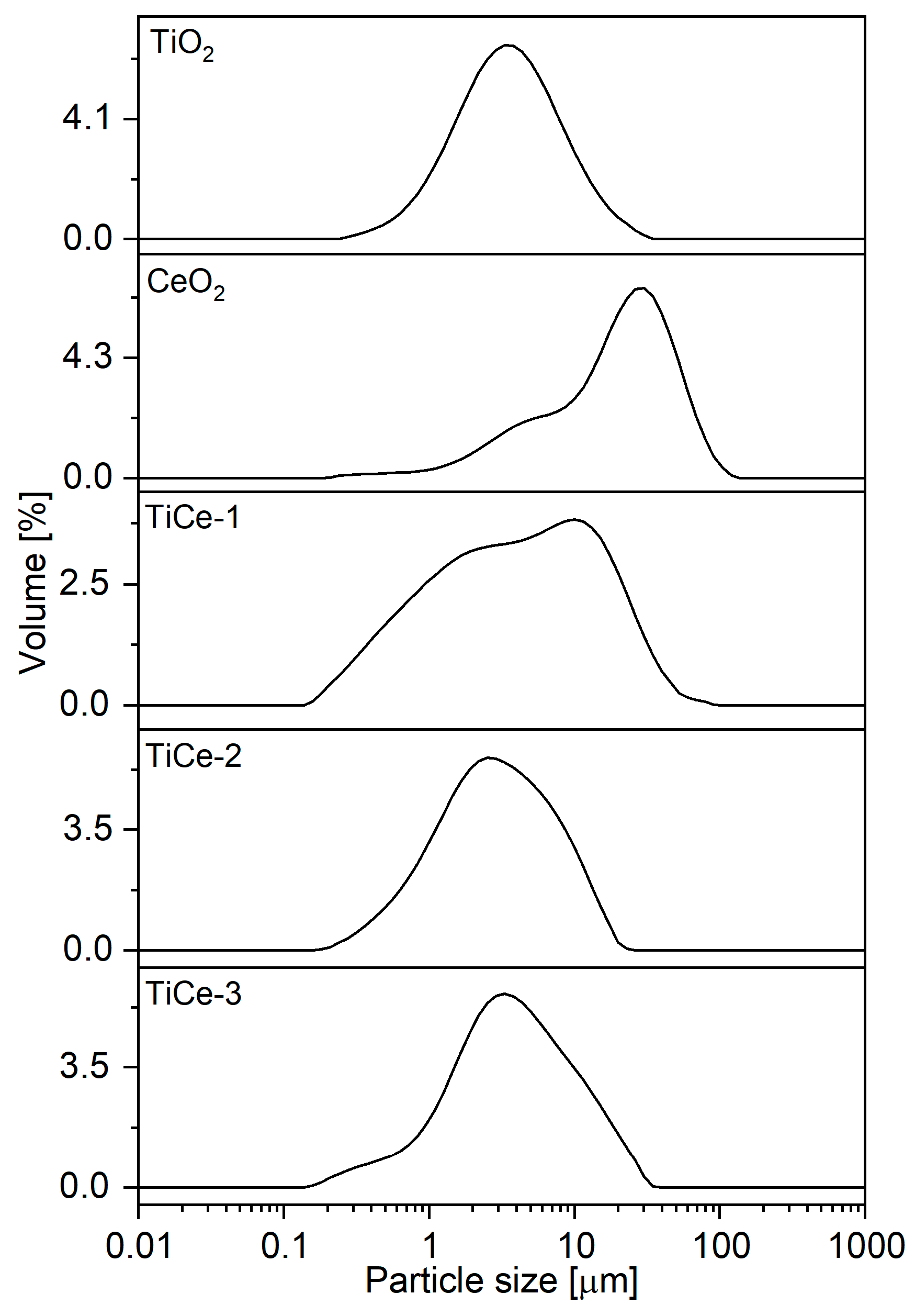 Inorganics 13 00159 g001