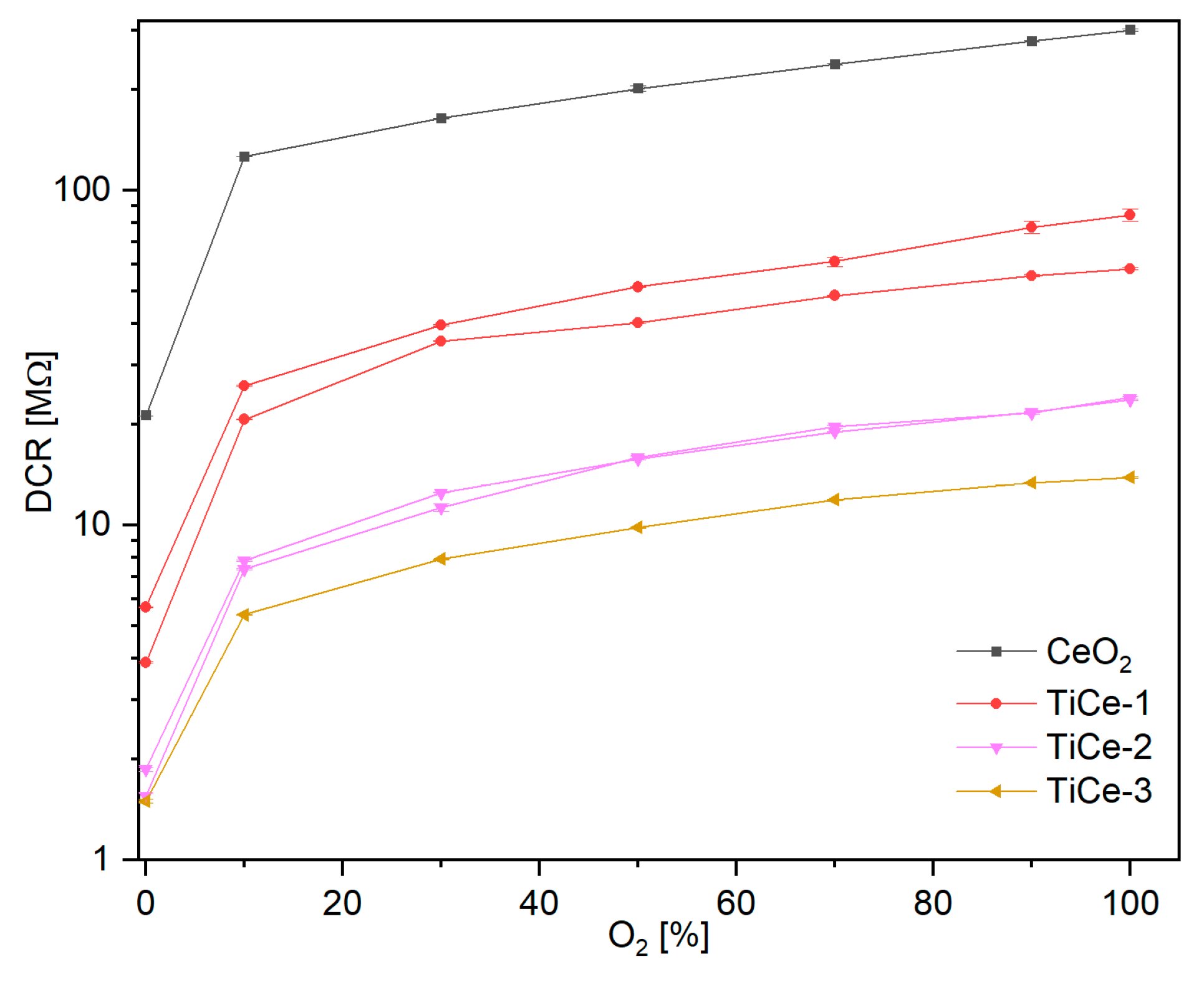 Inorganics 13 00159 g007