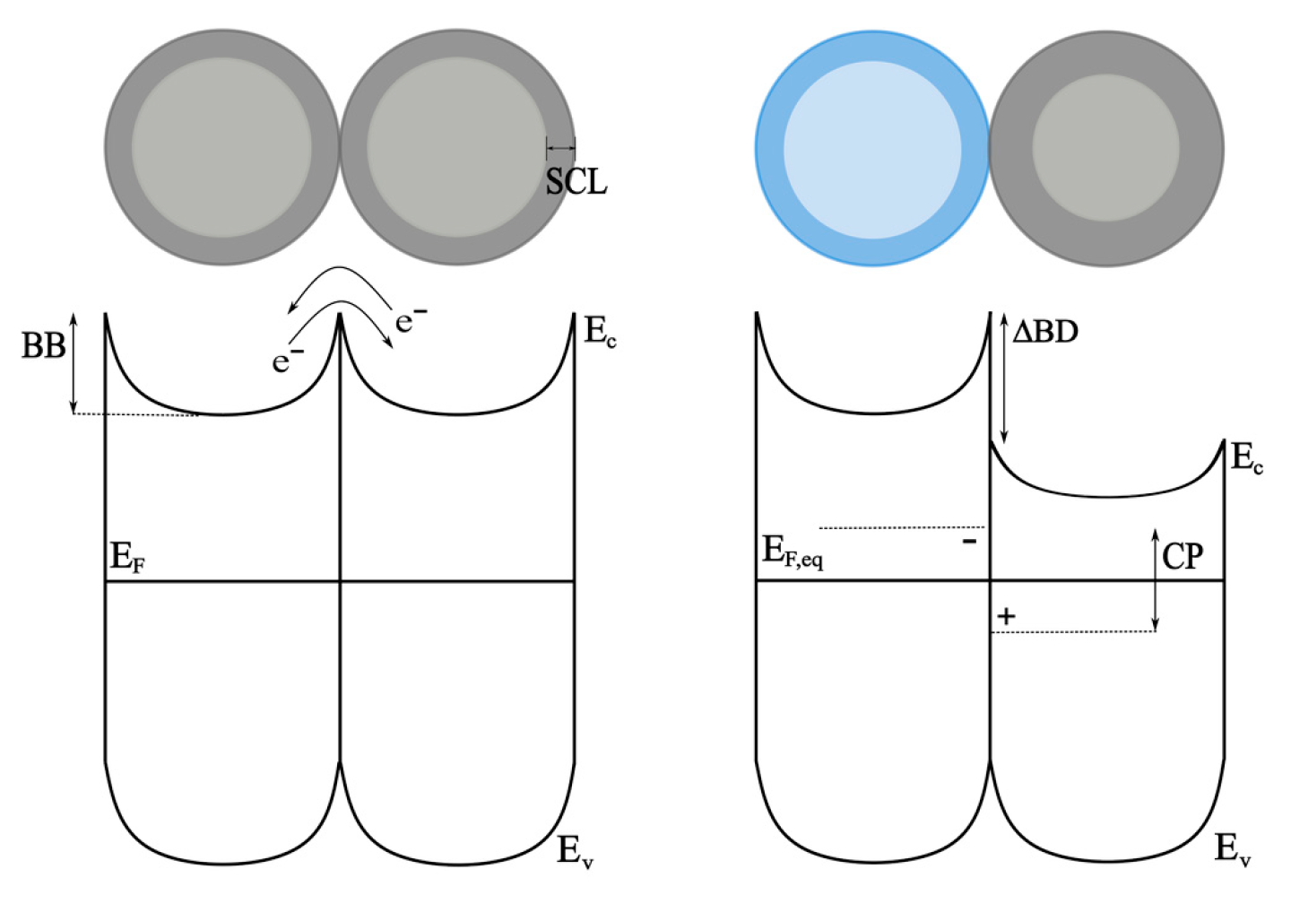 Inorganics 13 00159 g009