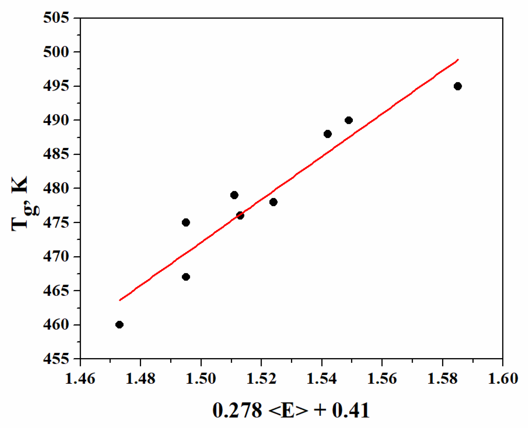 Inorganics 13 00160 g003