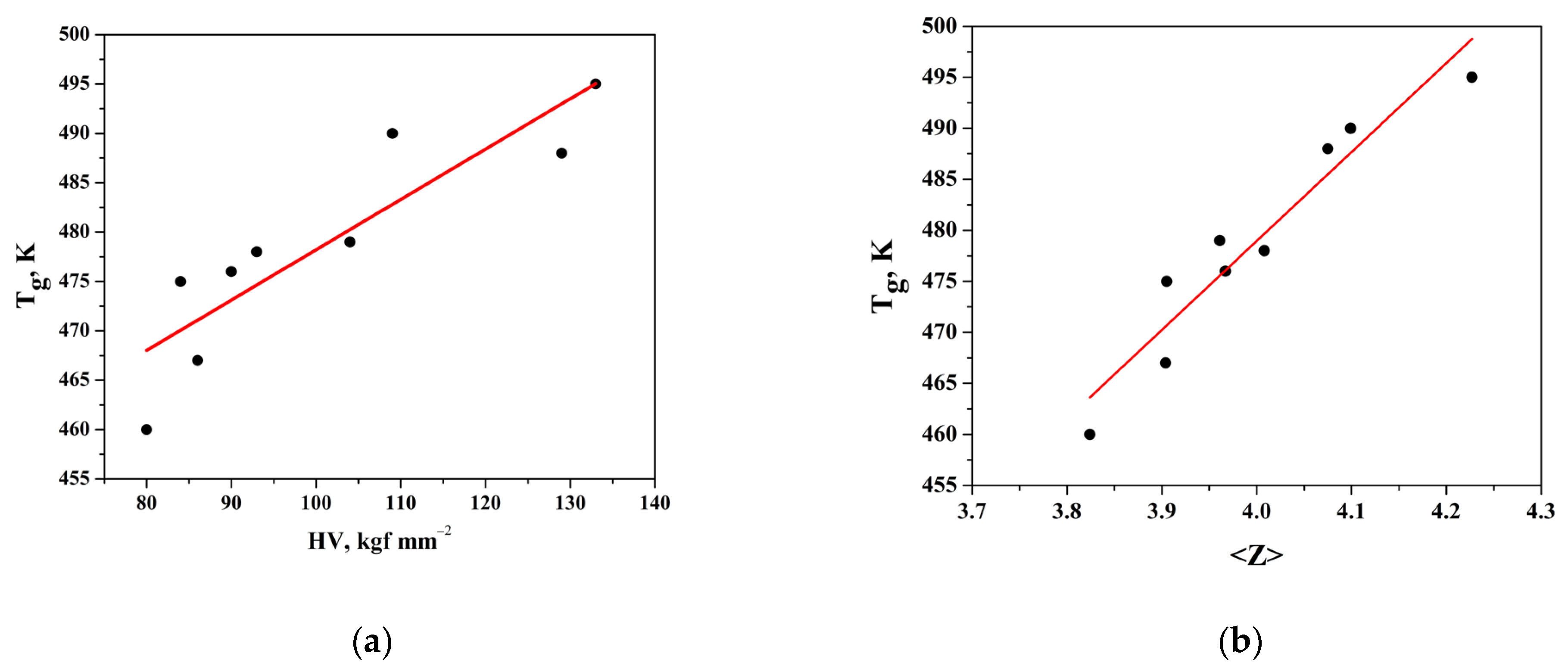 Inorganics 13 00160 g005