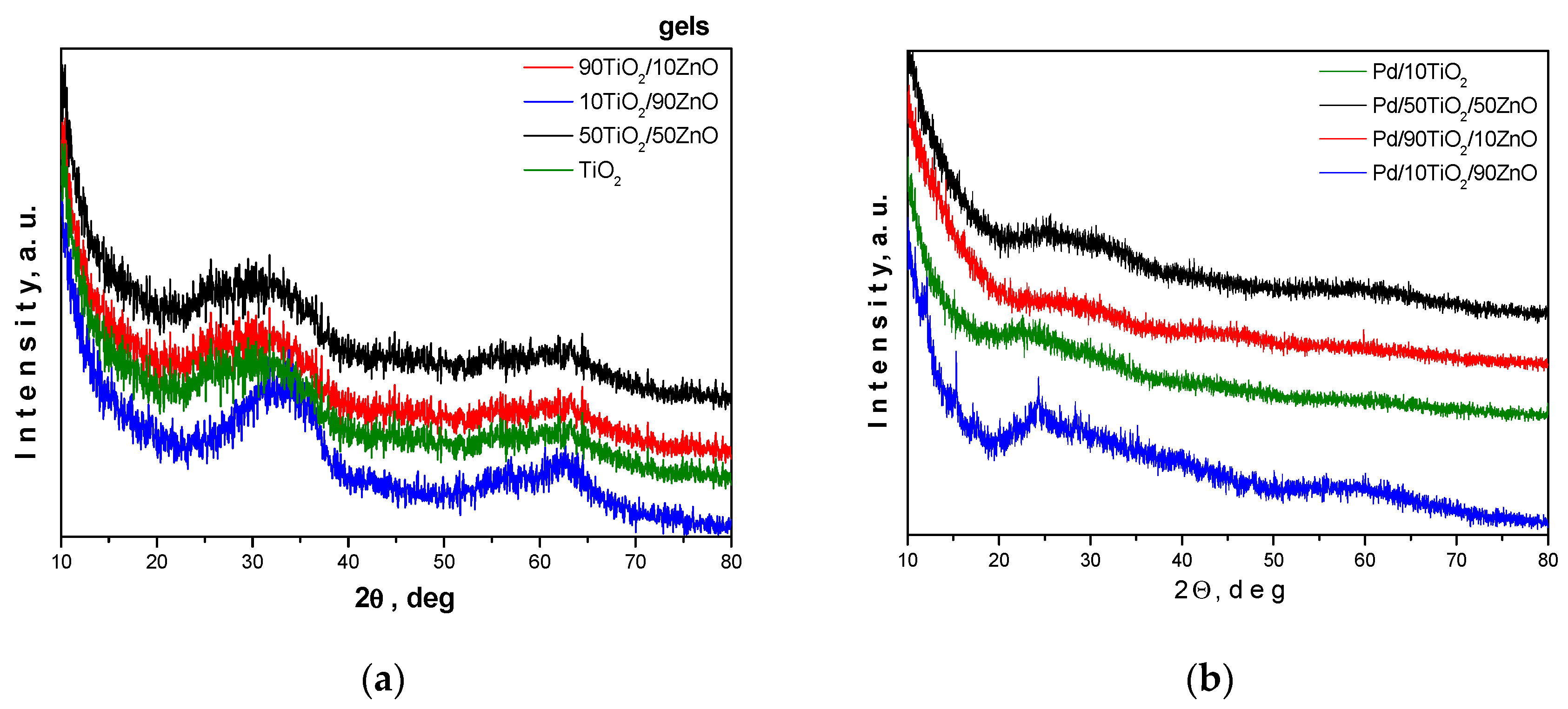 Inorganics 13 00161 g002