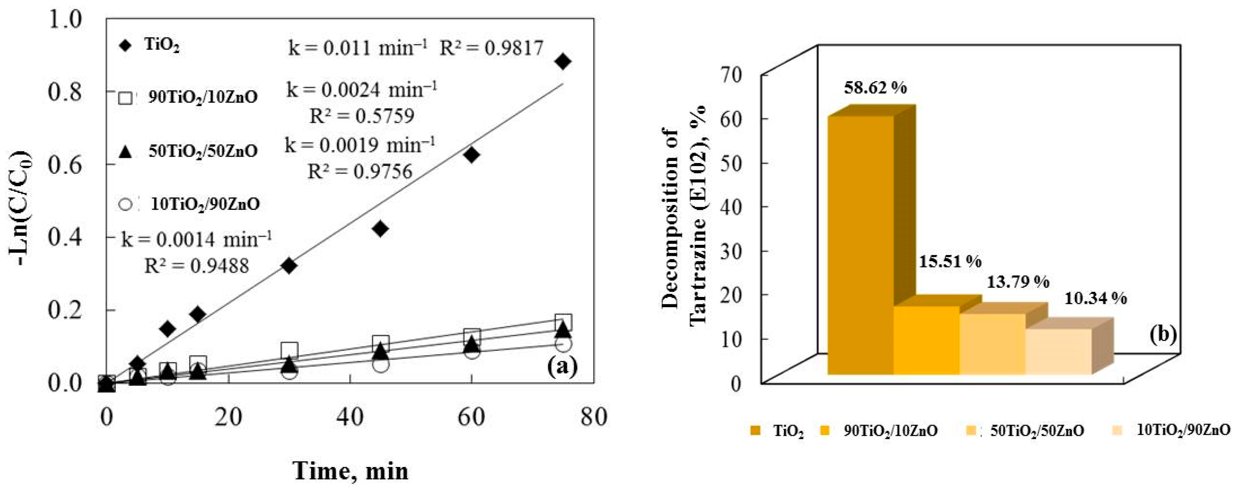 Inorganics 13 00161 g008