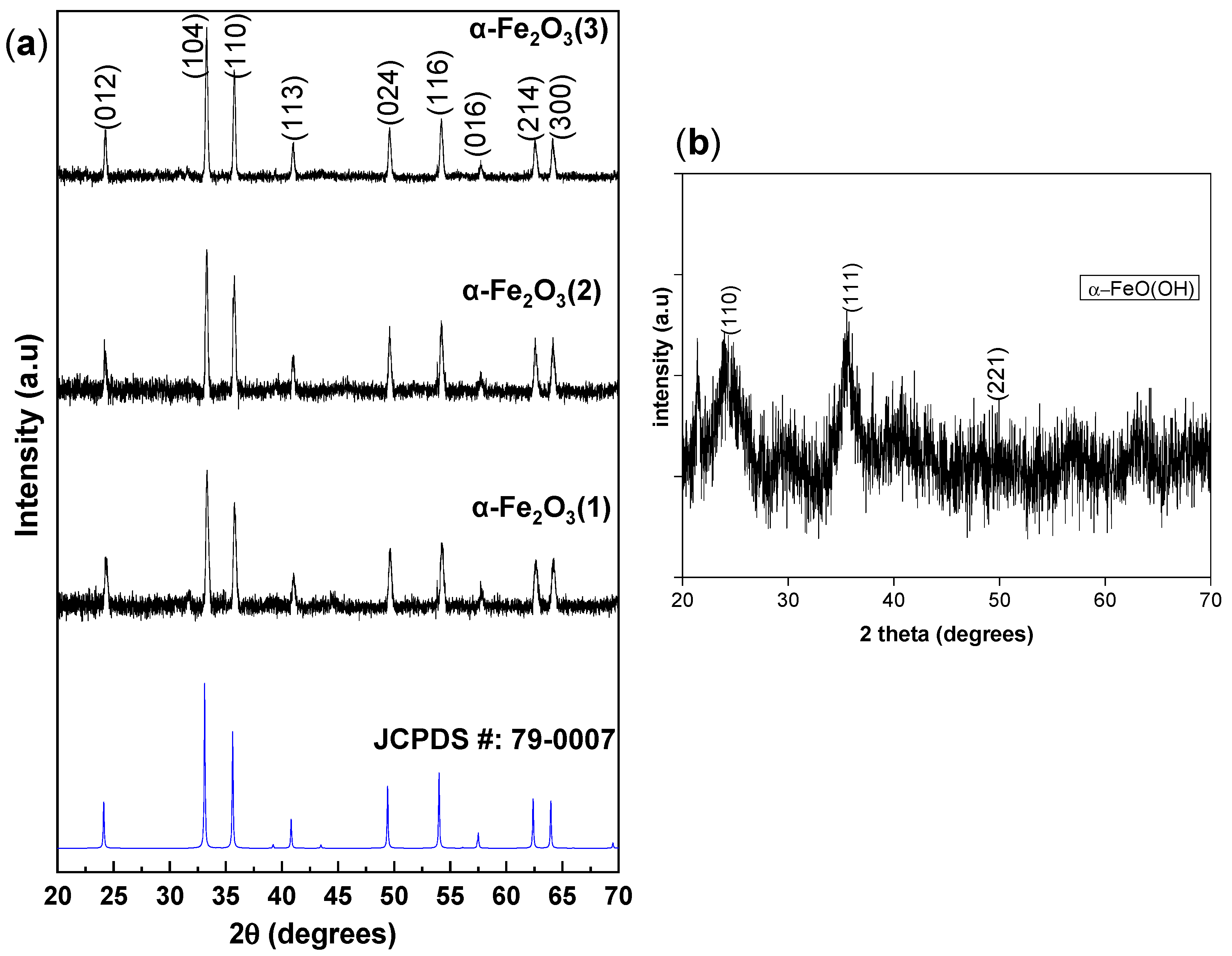 Inorganics 13 00167 g001