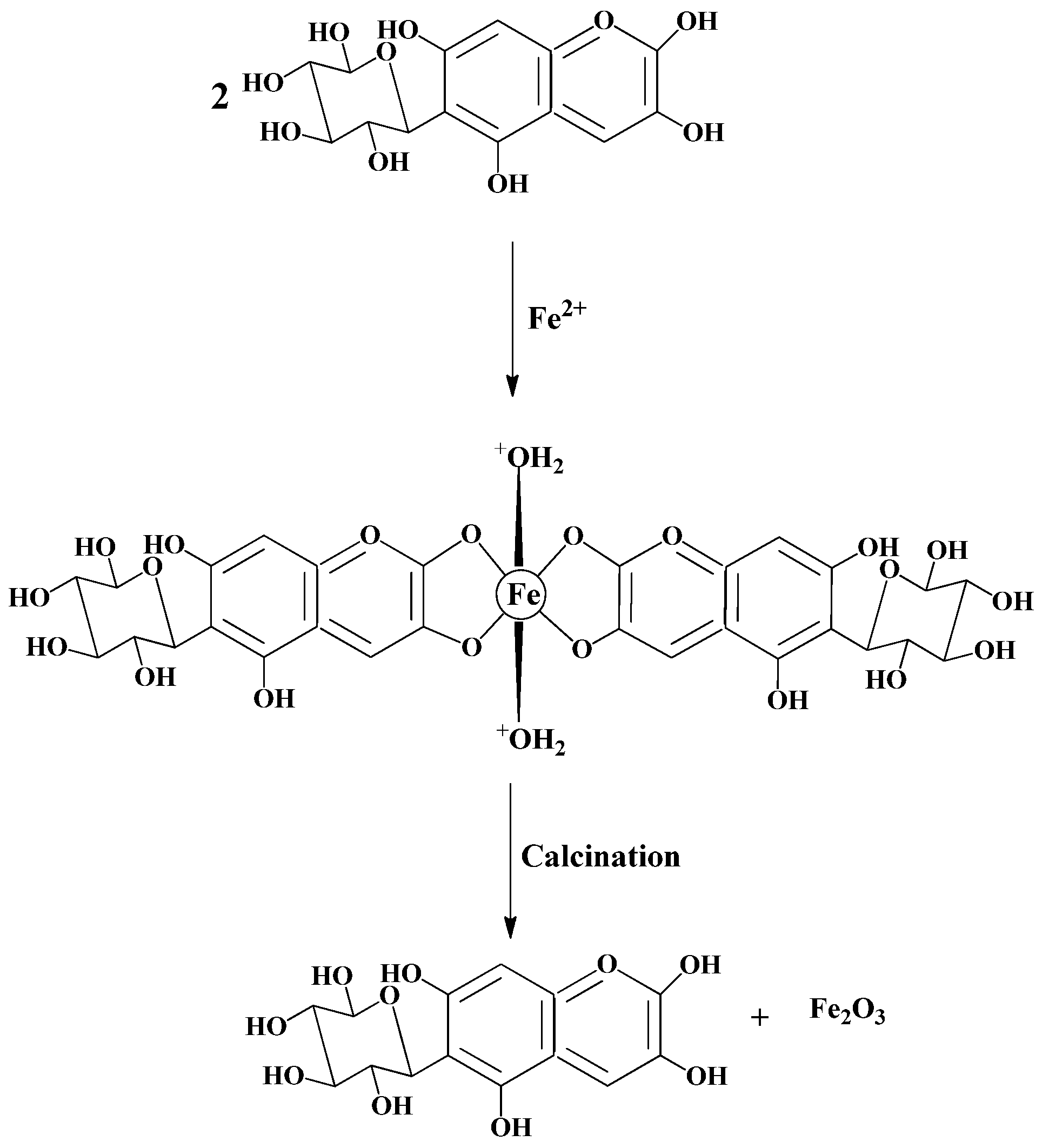 Inorganics 13 00167 sch001