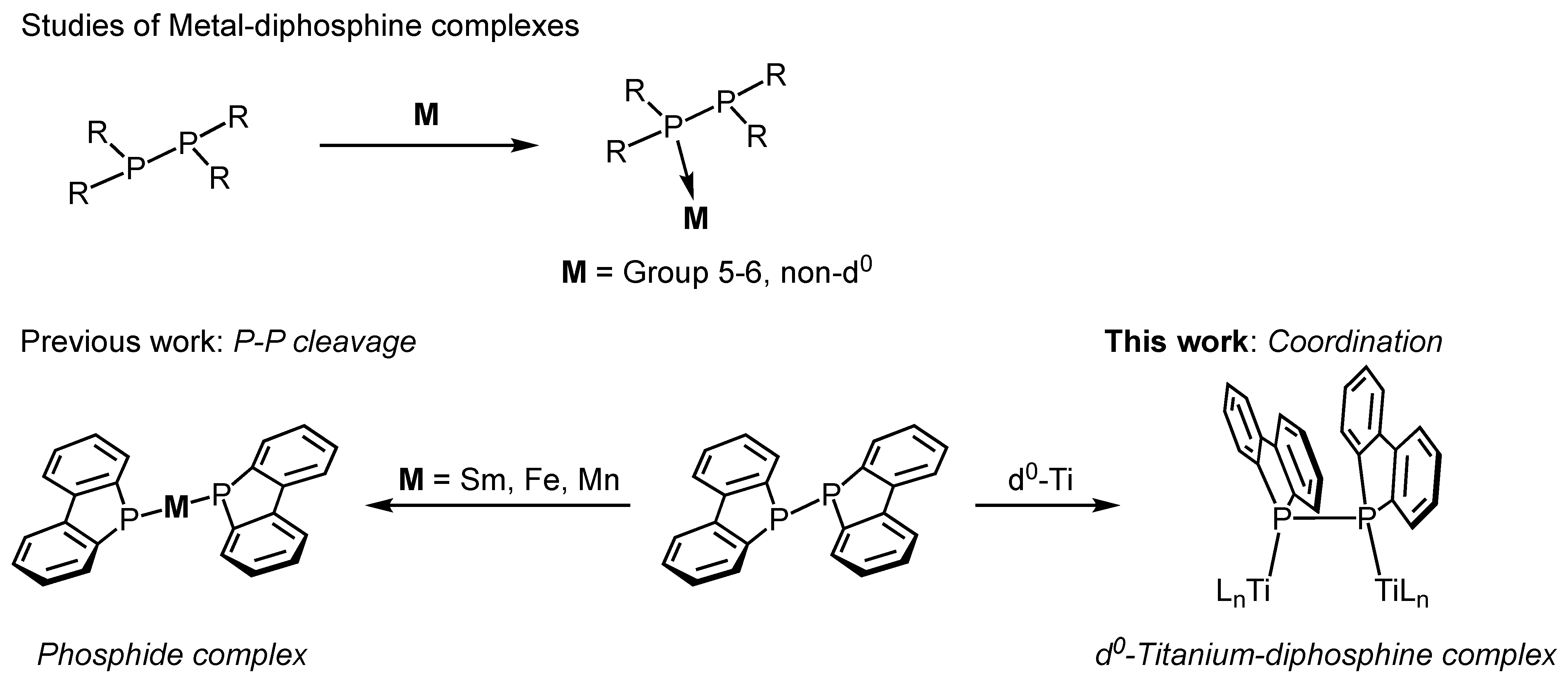 Inorganics 13 00169 g001