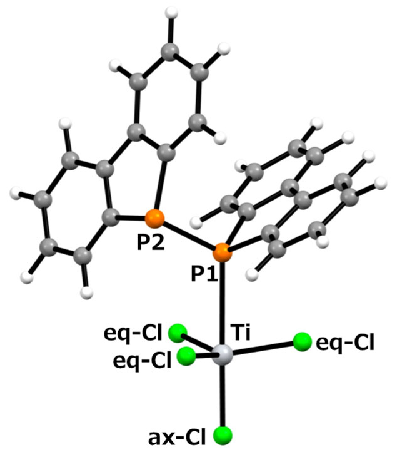 Inorganics 13 00169 g004