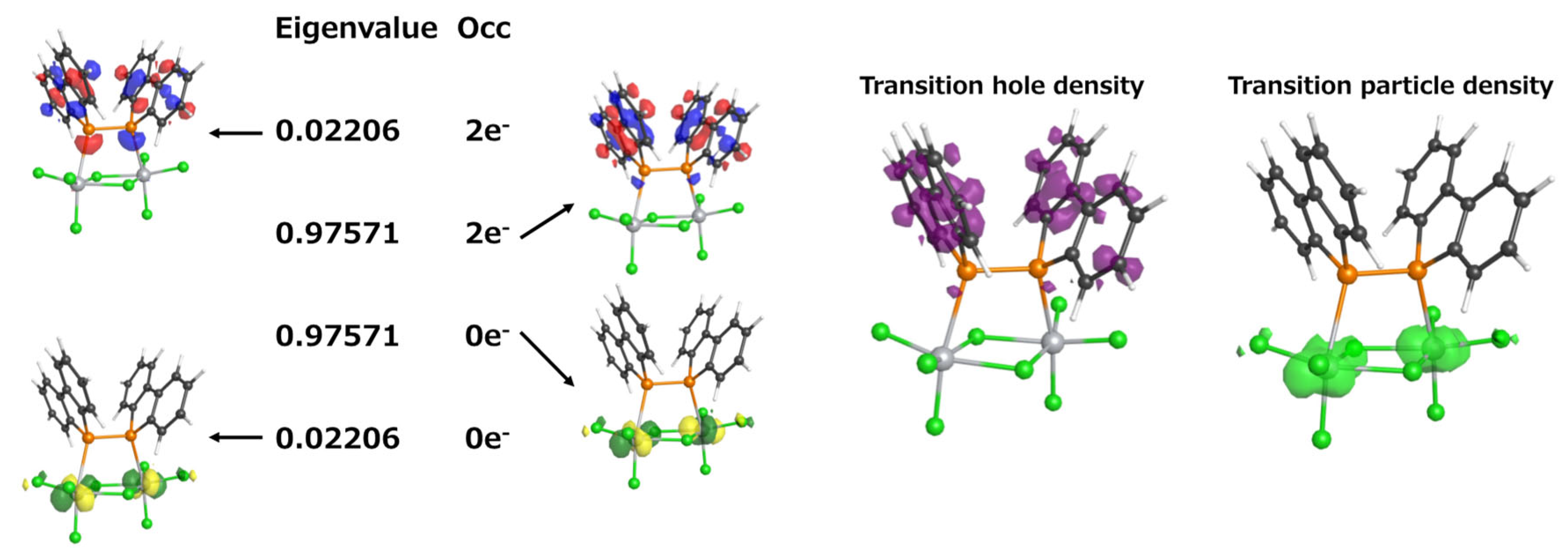 Inorganics 13 00169 g008
