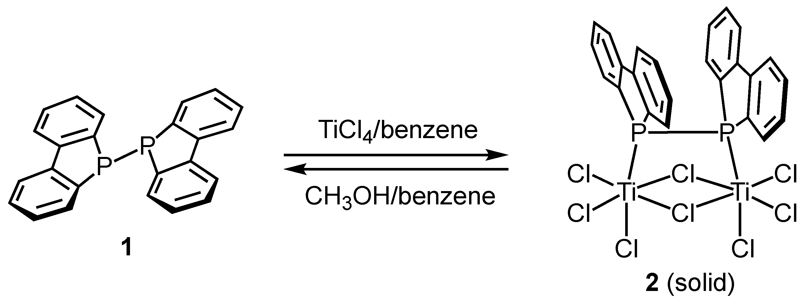 Inorganics 13 00169 sch001