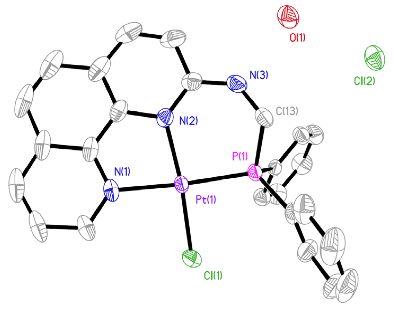 Inorganics 13 00170 g001